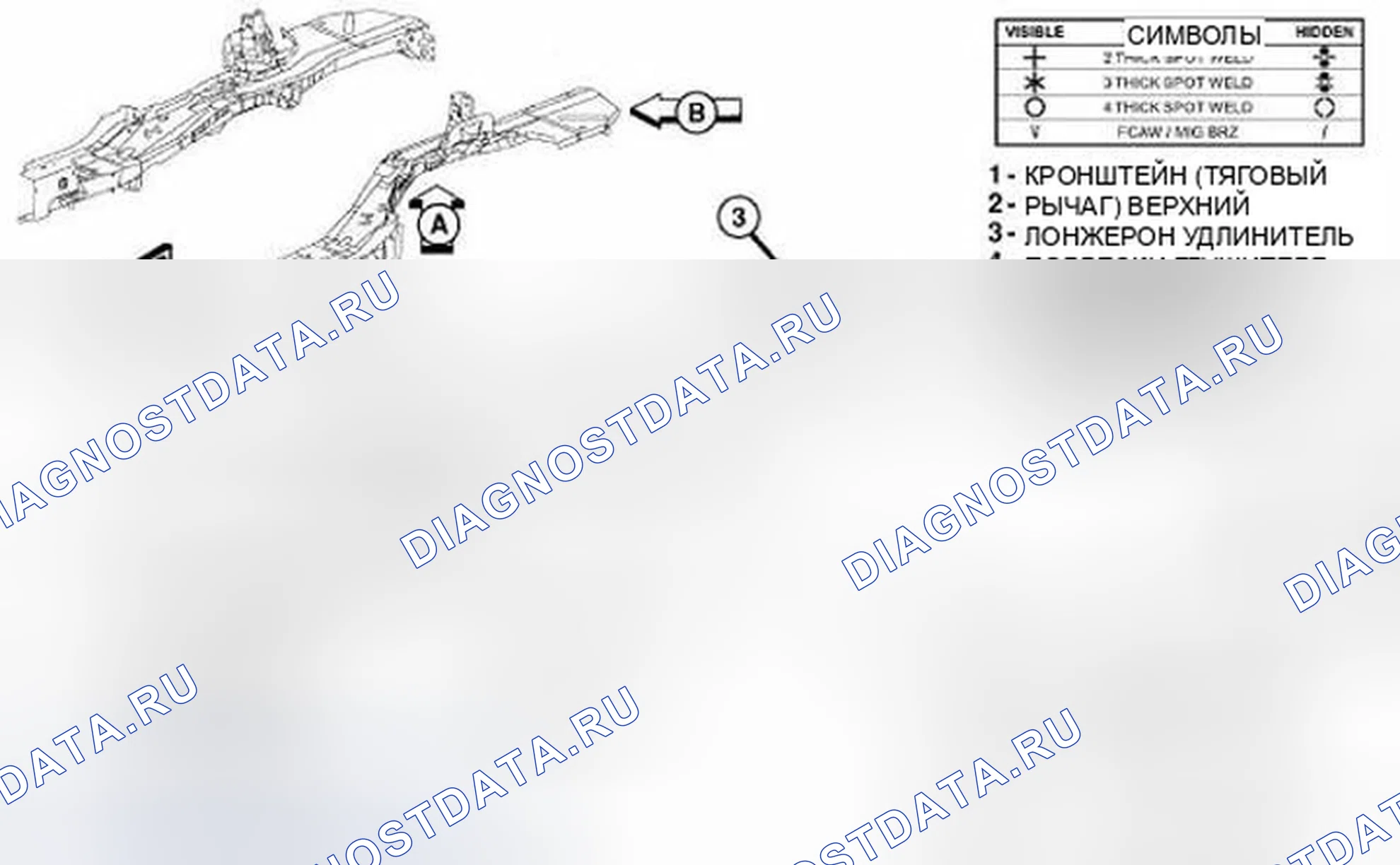 Рис. 227. Dodge Journey I