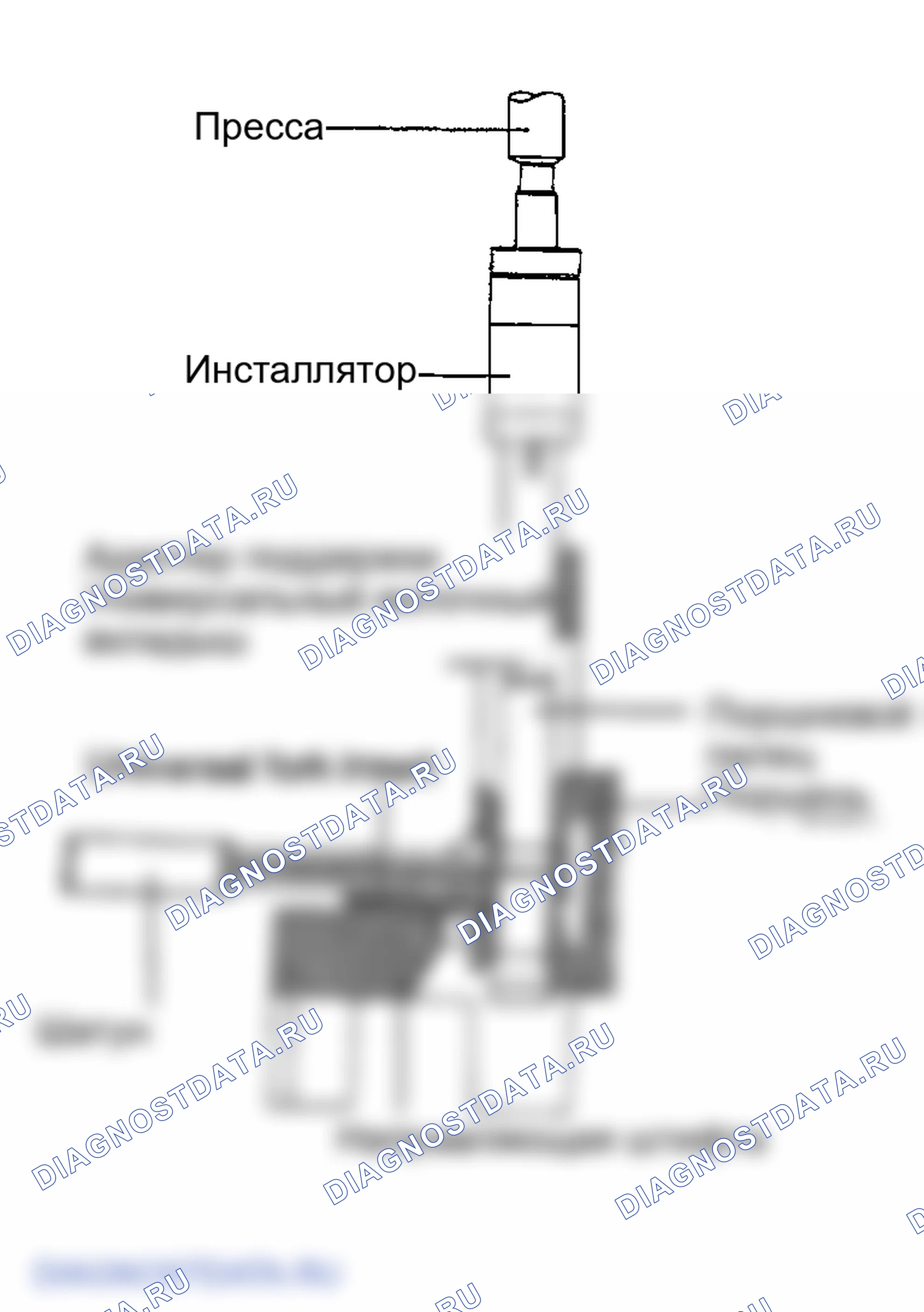 Рис. 157. Hyundai Sonata IV рестайлинг