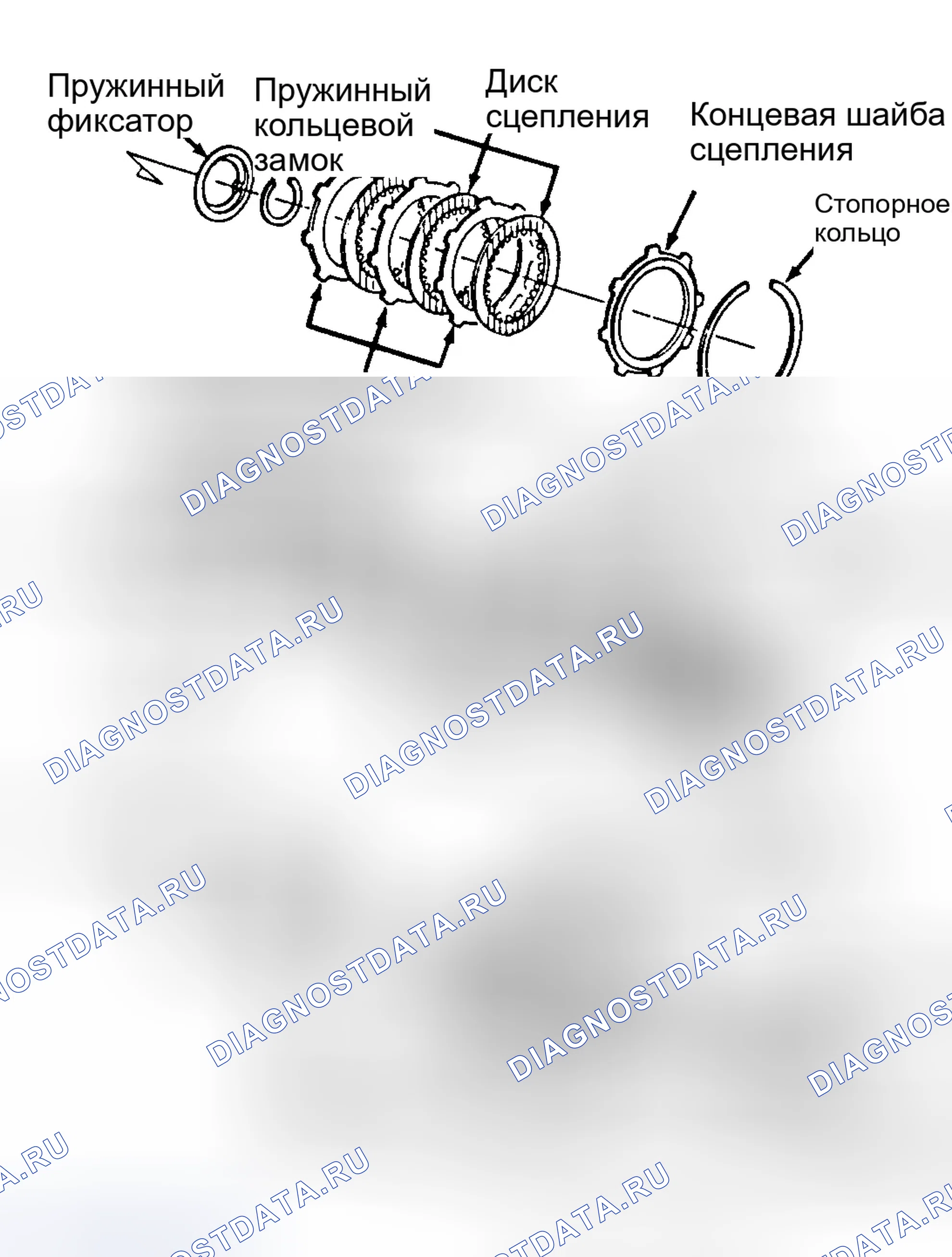 Рис. 19. Honda Civic IV