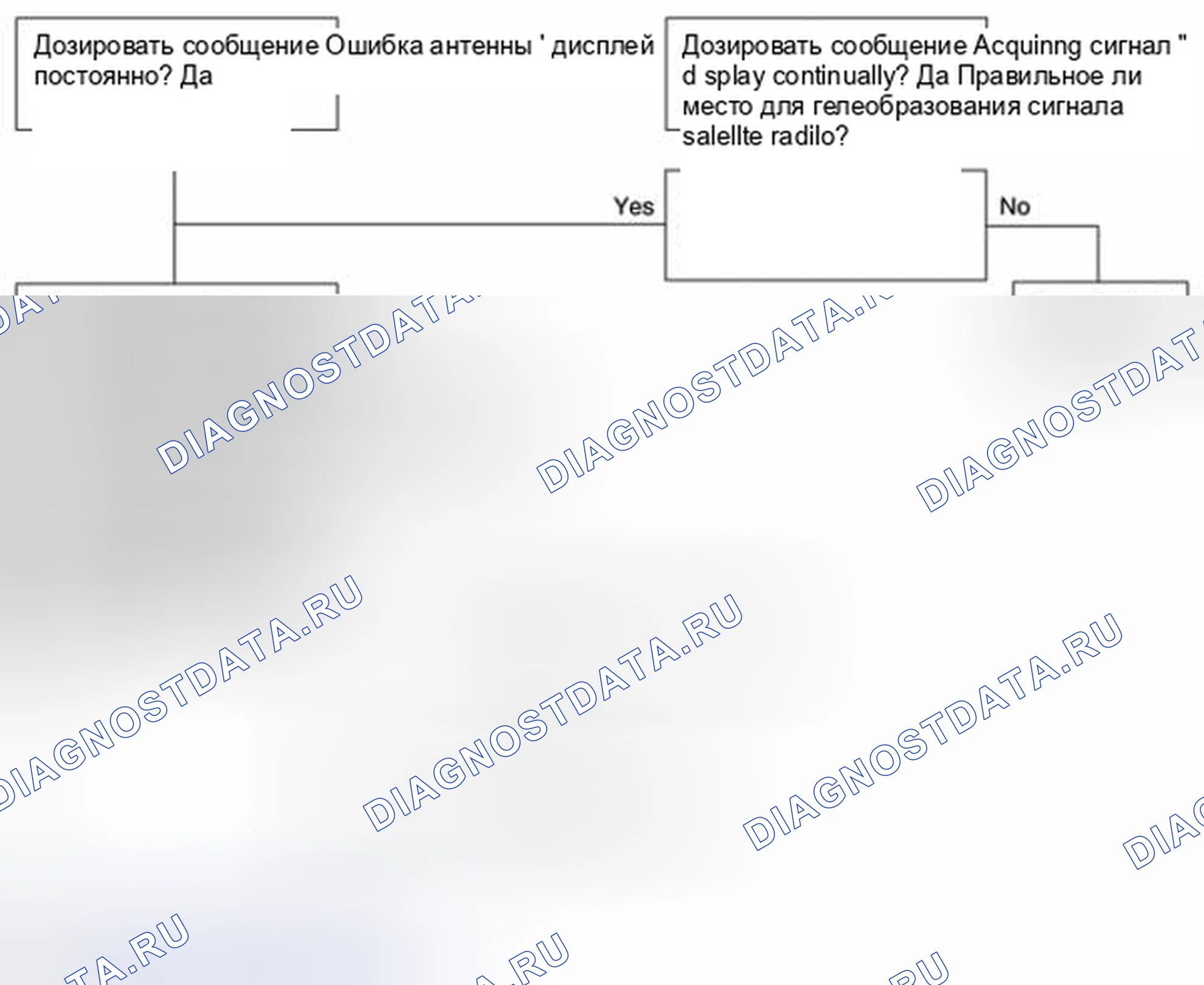 Рис. 46. Geely Panda I