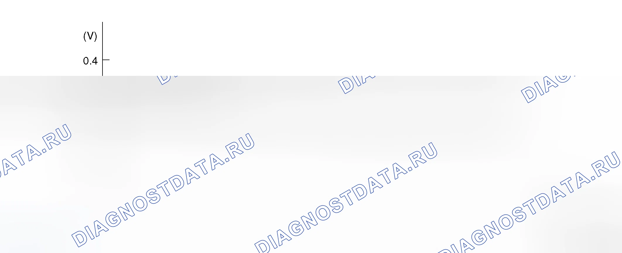 Рис. 29. Honda Grace I