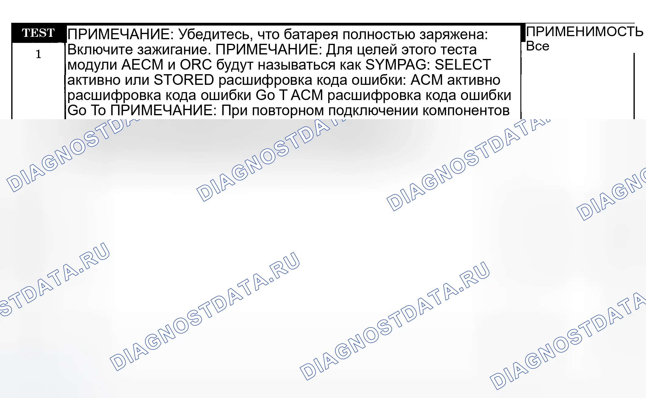 Рис. 71: Диагностическая процедура. Dodge Pickup R1500 