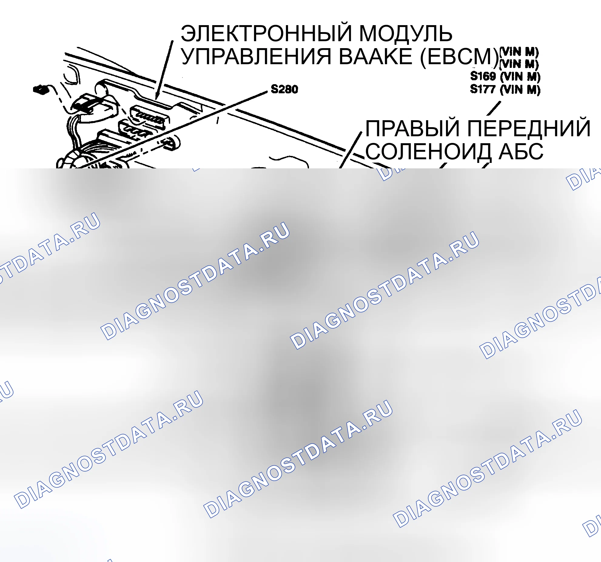 Рис. 6. Pontiac Grand AM IV