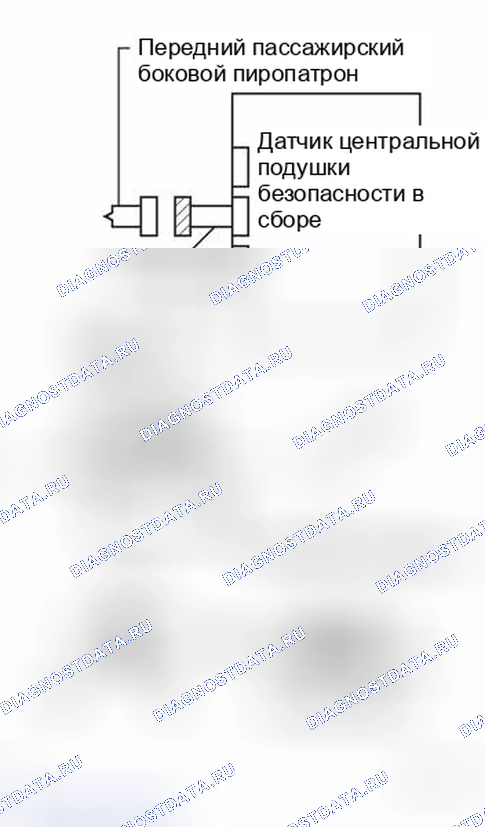 Рис. 305. Toyota Land Cruiser 100 рестайлинг 2