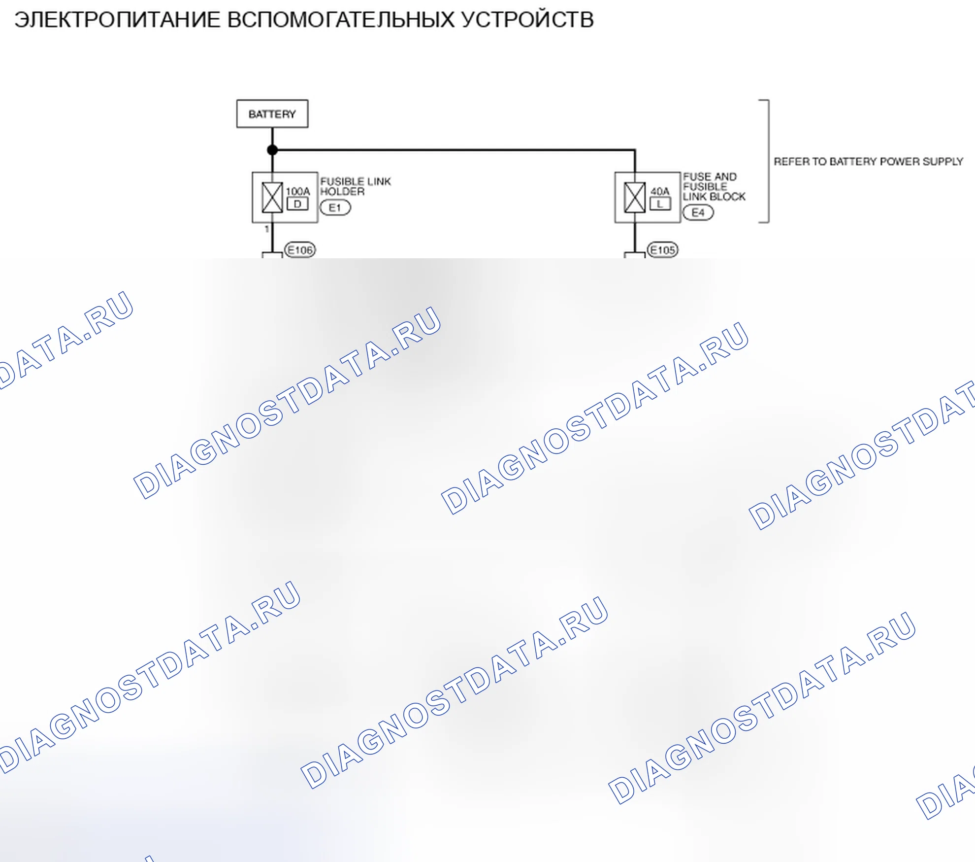 Рис. 36: электросхема - ЭЛЕКТРОПИТАНИЕ ВСПОМОГАТЕЛЬНЫХ УСТРОЙСТВ. Nissan Rogue I рестайлинг