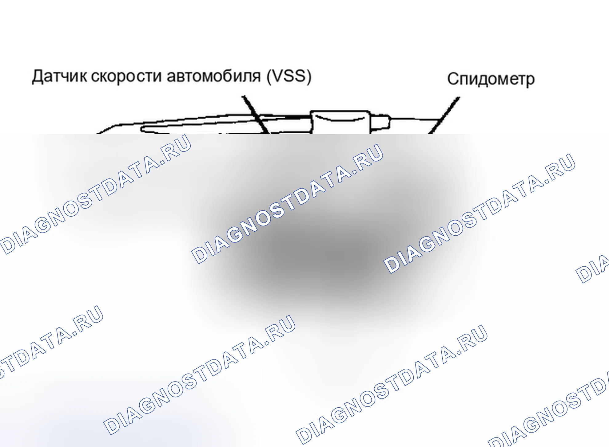 Рис. 4: ДАТЧИК СКОРОСТИ АВТОМОБИЛЯ. Eagle Talon I