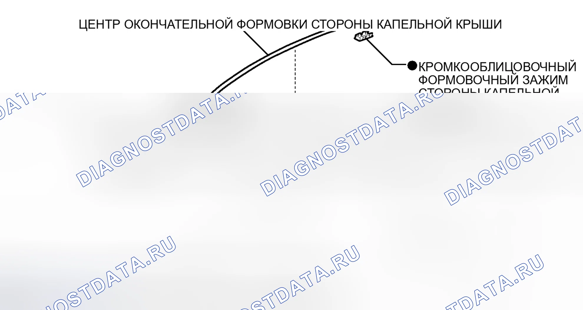 Рис. 72: ИЛЛЮСТРАЦИЯ. Haval H4 I