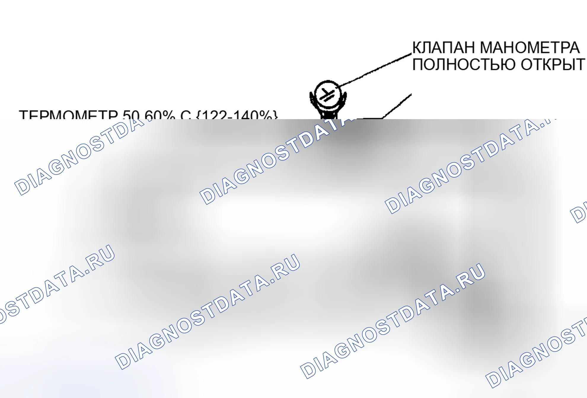 Рис. 6. Mazda MX-5 NC рестайлинг