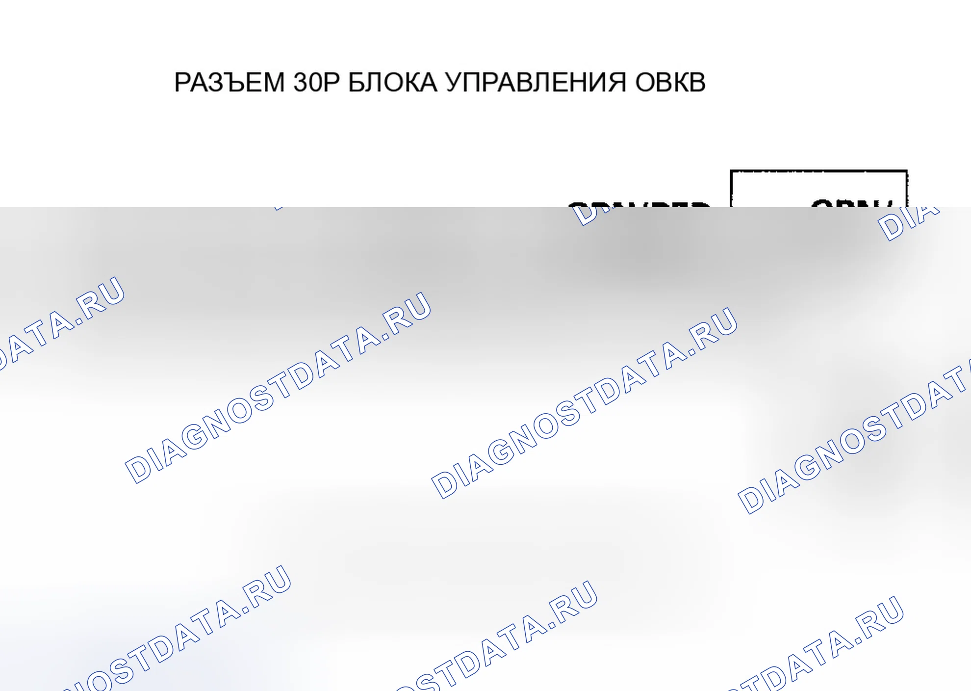 Рис. 138. Honda Ridgeline I