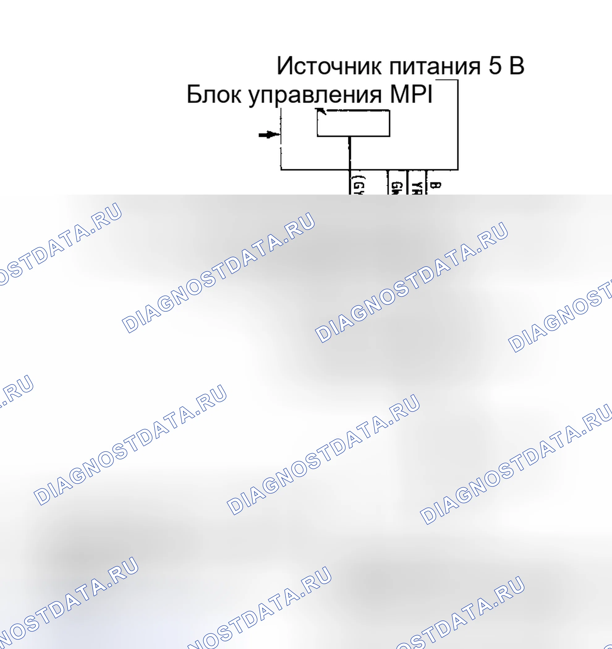 Рис. 19: ПРОВЕРКА СОПРОТИВЛЕНИЯ датчик положения дроссельной заслонки. Mitsubishi Galant VI