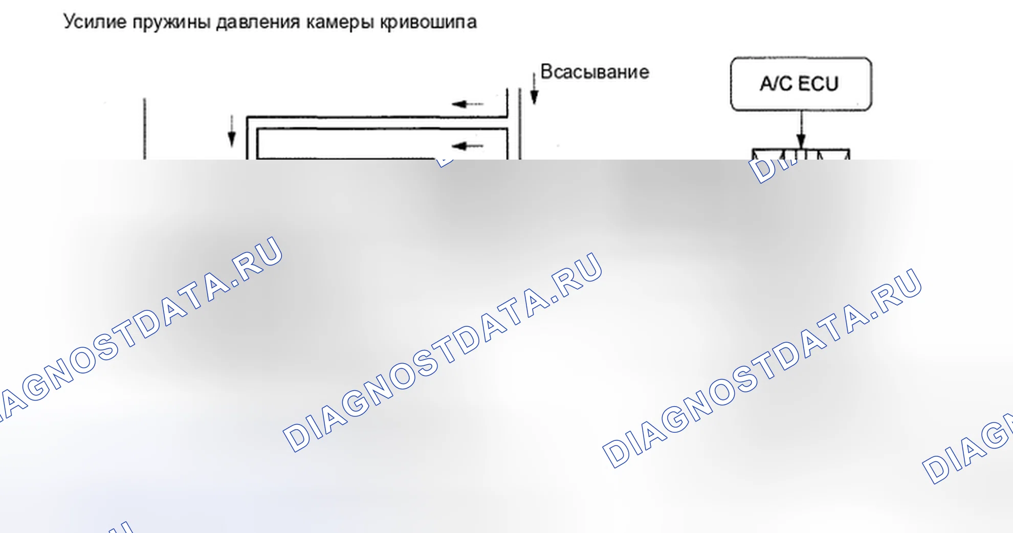 Рис. 25. Toyota Avalon XX30 рестайлинг