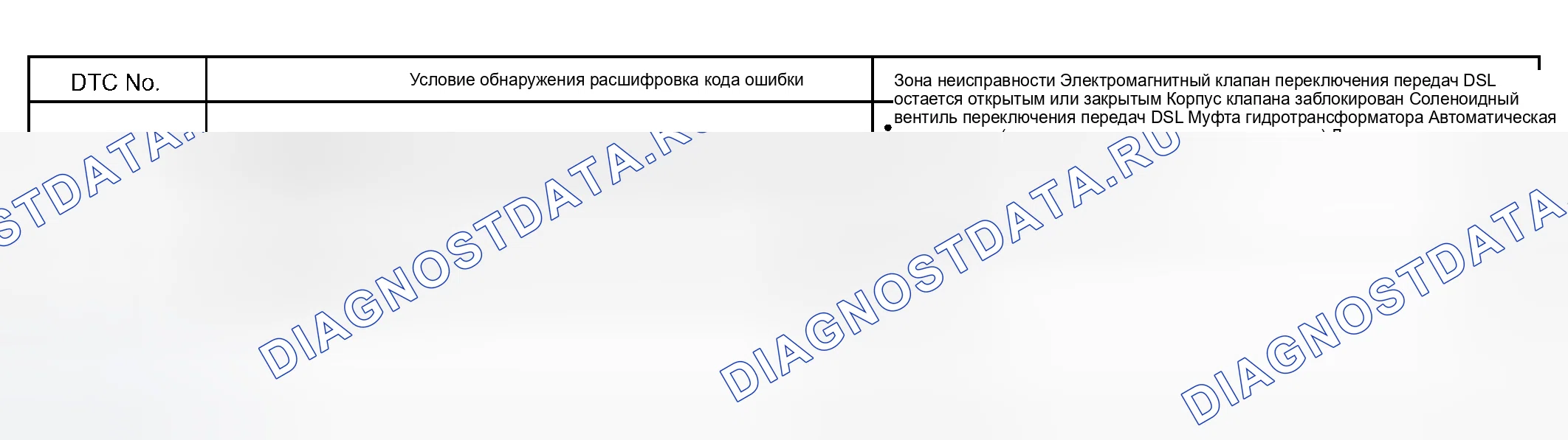 Рис. 80: ОПИСАНИЕ СИСТЕМЫ. Kia Sorento I