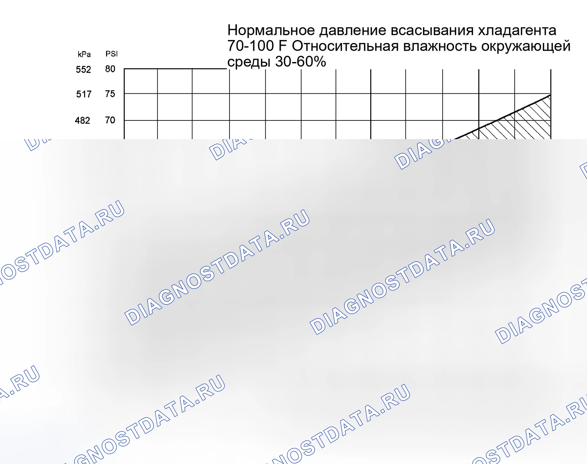 Рис. 273. Hyundai Porter IV