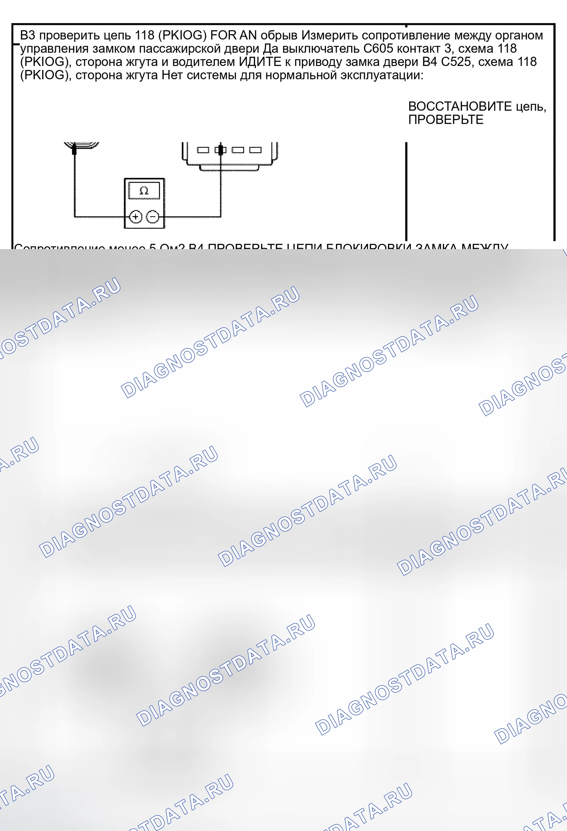 Рис. 138. Ford Pickup F150 