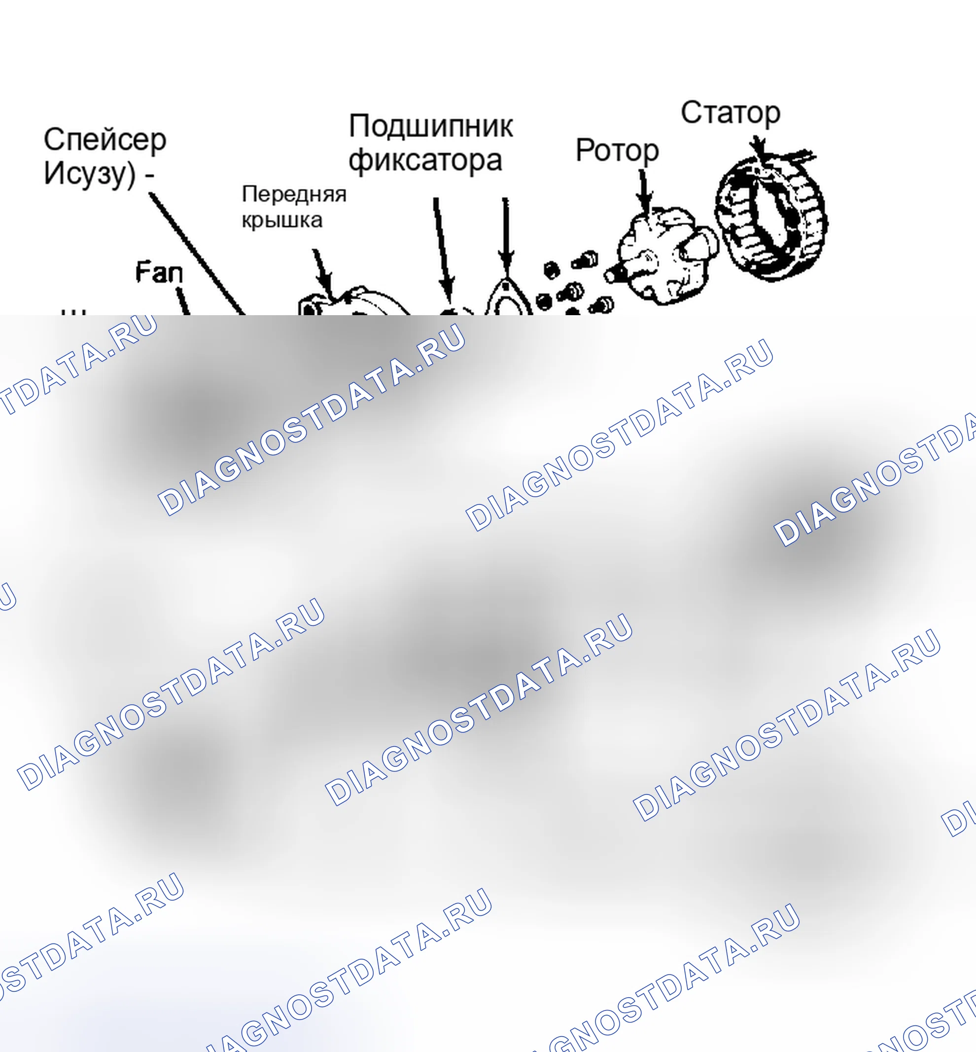 Рис. 1: Разобранный вид типичного генератора переменного тока Hitachi Показан генератор Datsun / Nissan Pickup.. Nissan Maxima G910