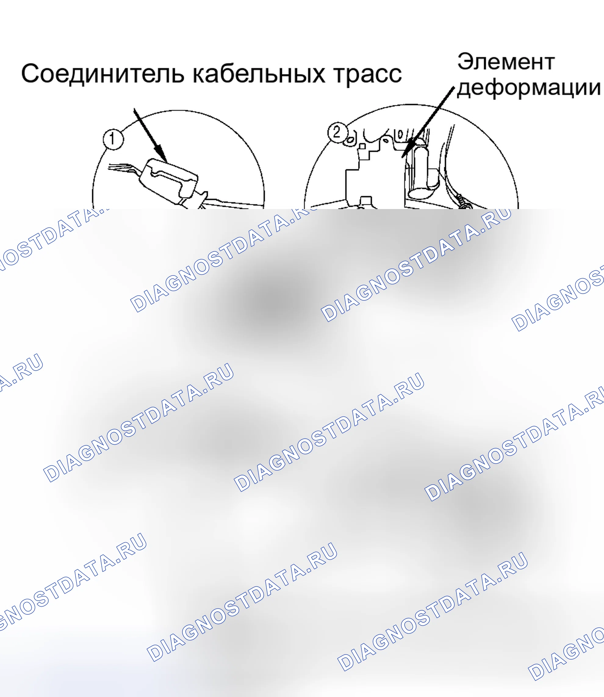 Рис. 11. Porsche Cayenne S I