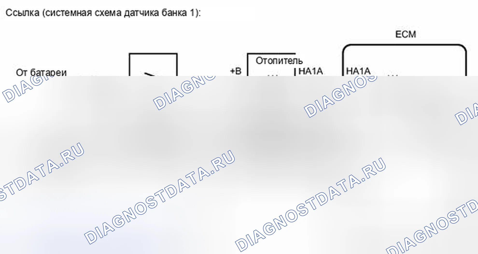 Рис. 88. Toyota Venza I