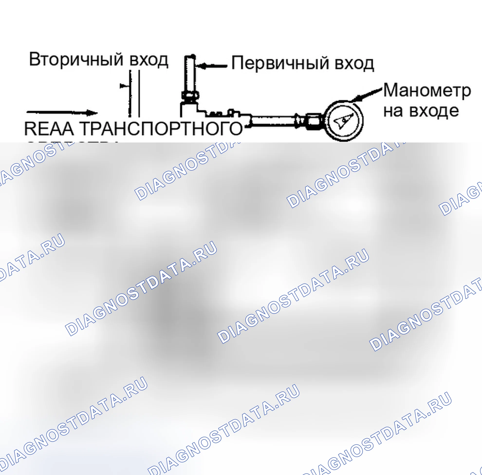 Рис. 13. Dodge Spirit I