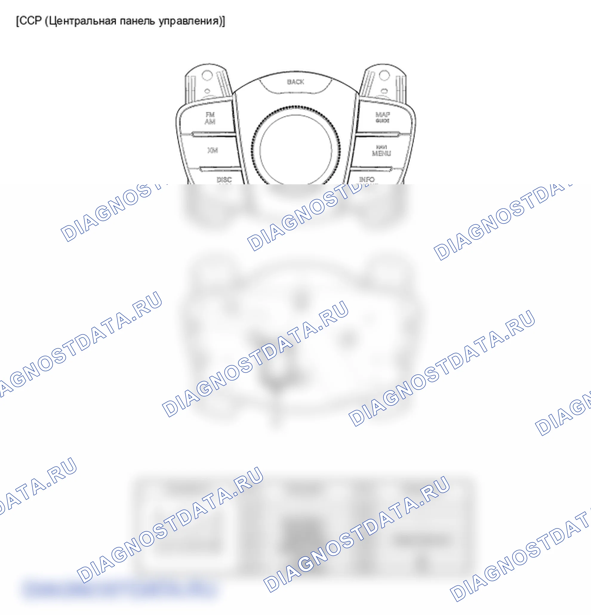 Детали блока клавиатуры. Hyundai Genesis(Bh)-U.S. I