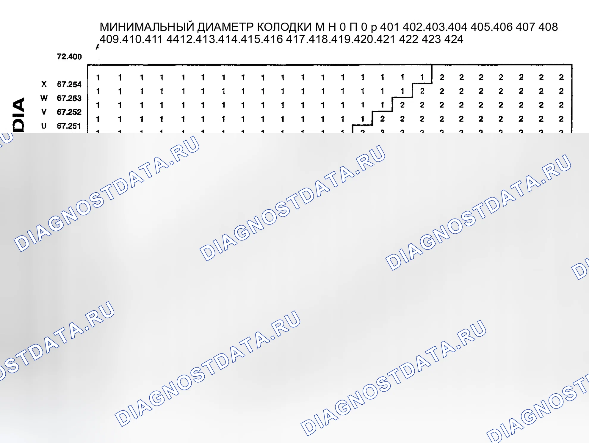 Рис. 683. Ford Explorer III