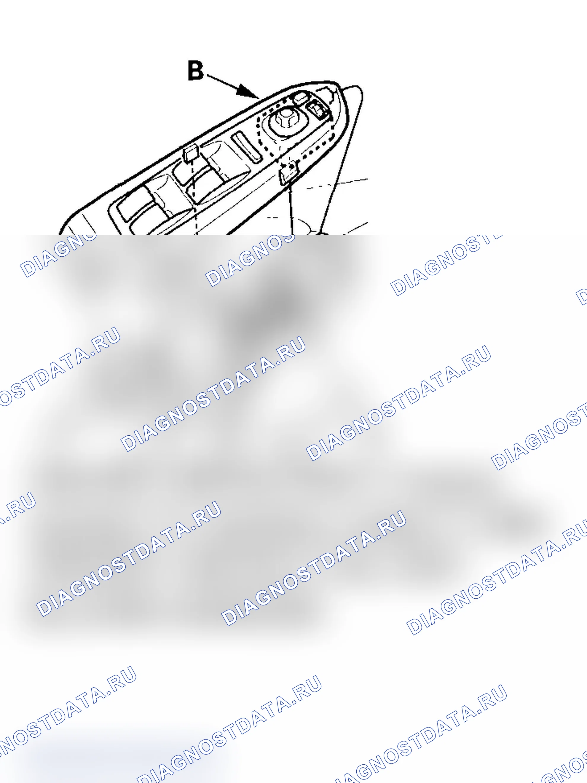 Рис. 16: Функциональные испытания. Acura MDX I