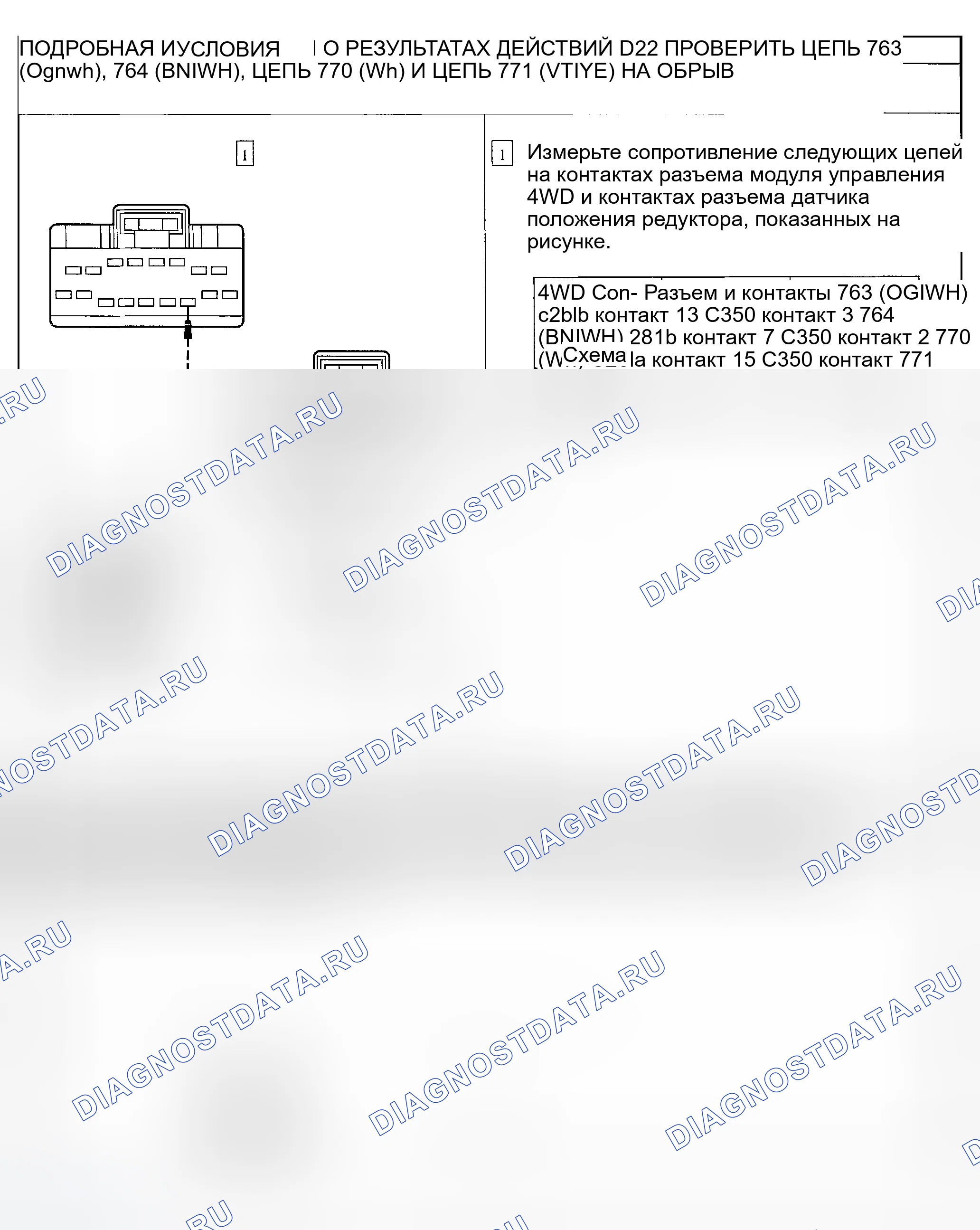 Рис. 41. Ford Explorer Sport Trac I