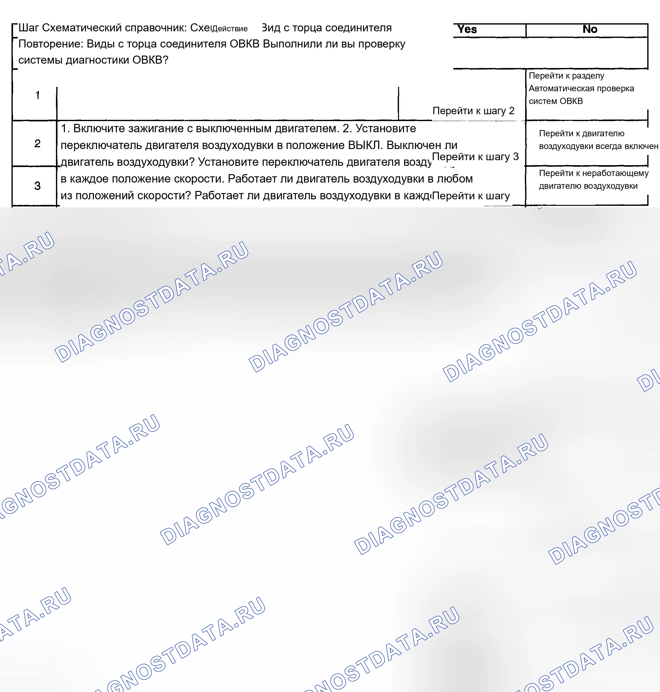 Рис. 138: Неправильная доставка по воздуху. Chevrolet TrailBlazer I