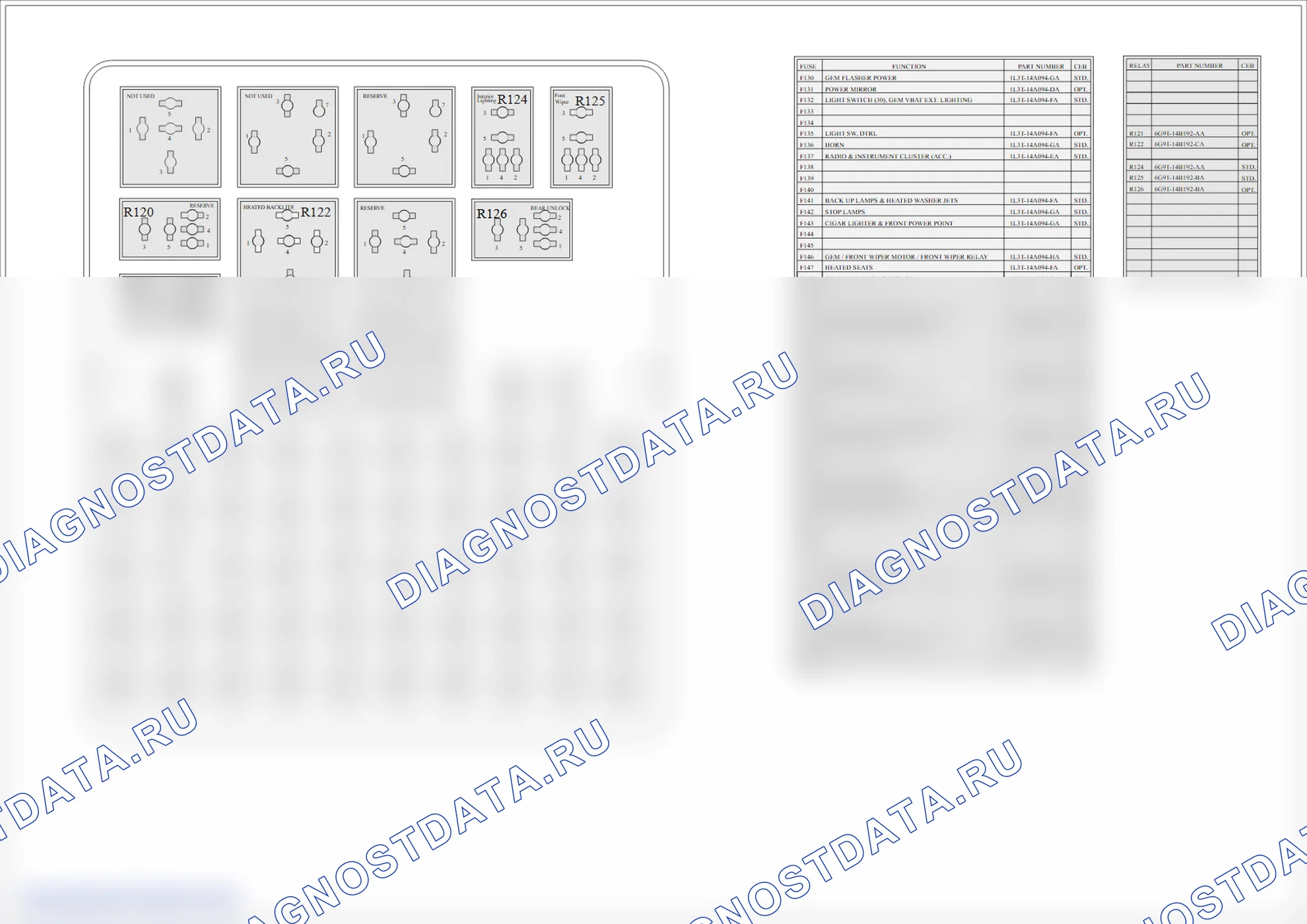 Распиновка разъёма (CJB). Ford Tourneo Connect I