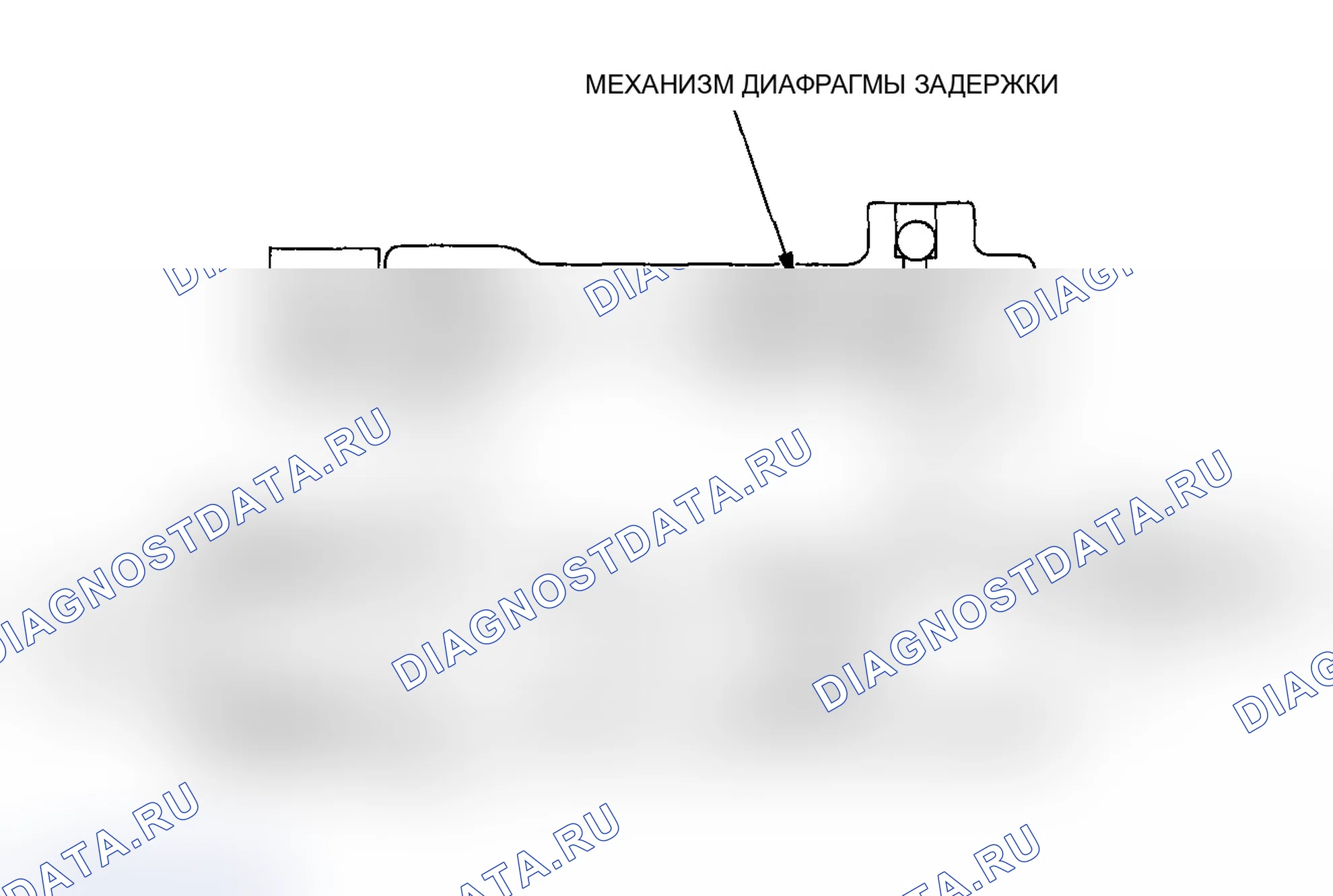 Рис. 3: Функция. Acura RSX I