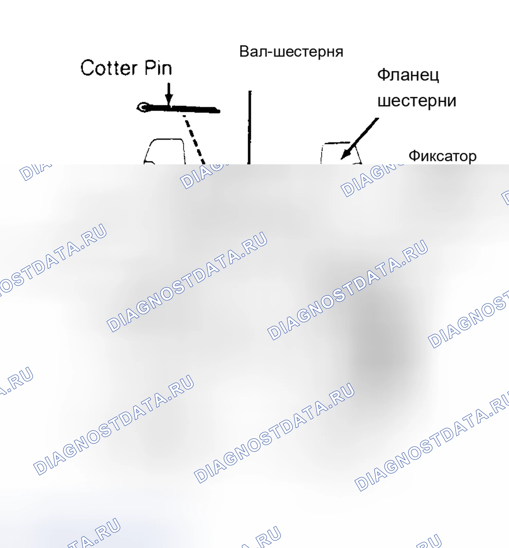 Рис. 28: Демонтаж и монтаж. Chevrolet Forward Control P30 