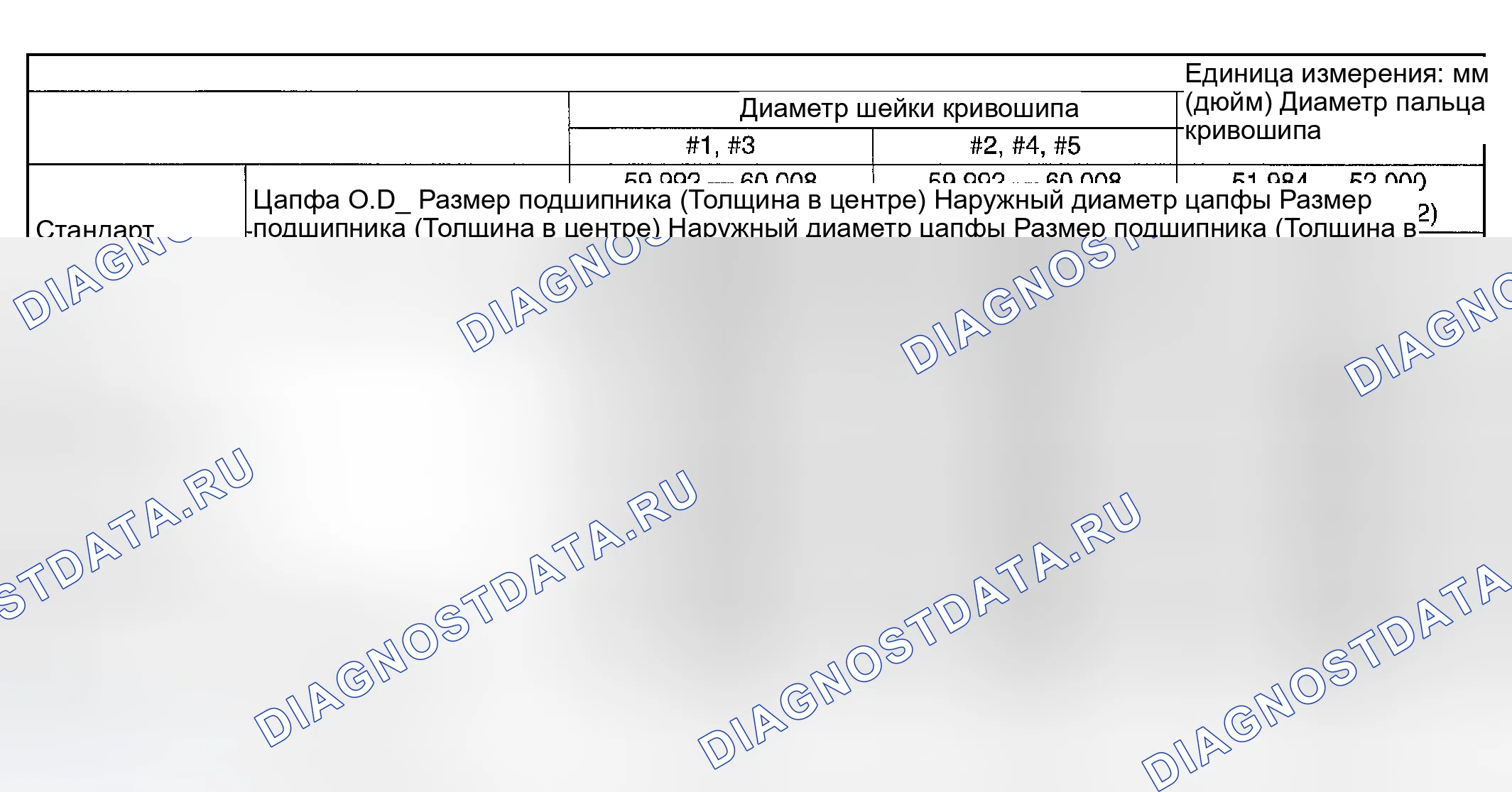 Рис. 481. Subaru Impreza WRX GD/GG рестайлинг