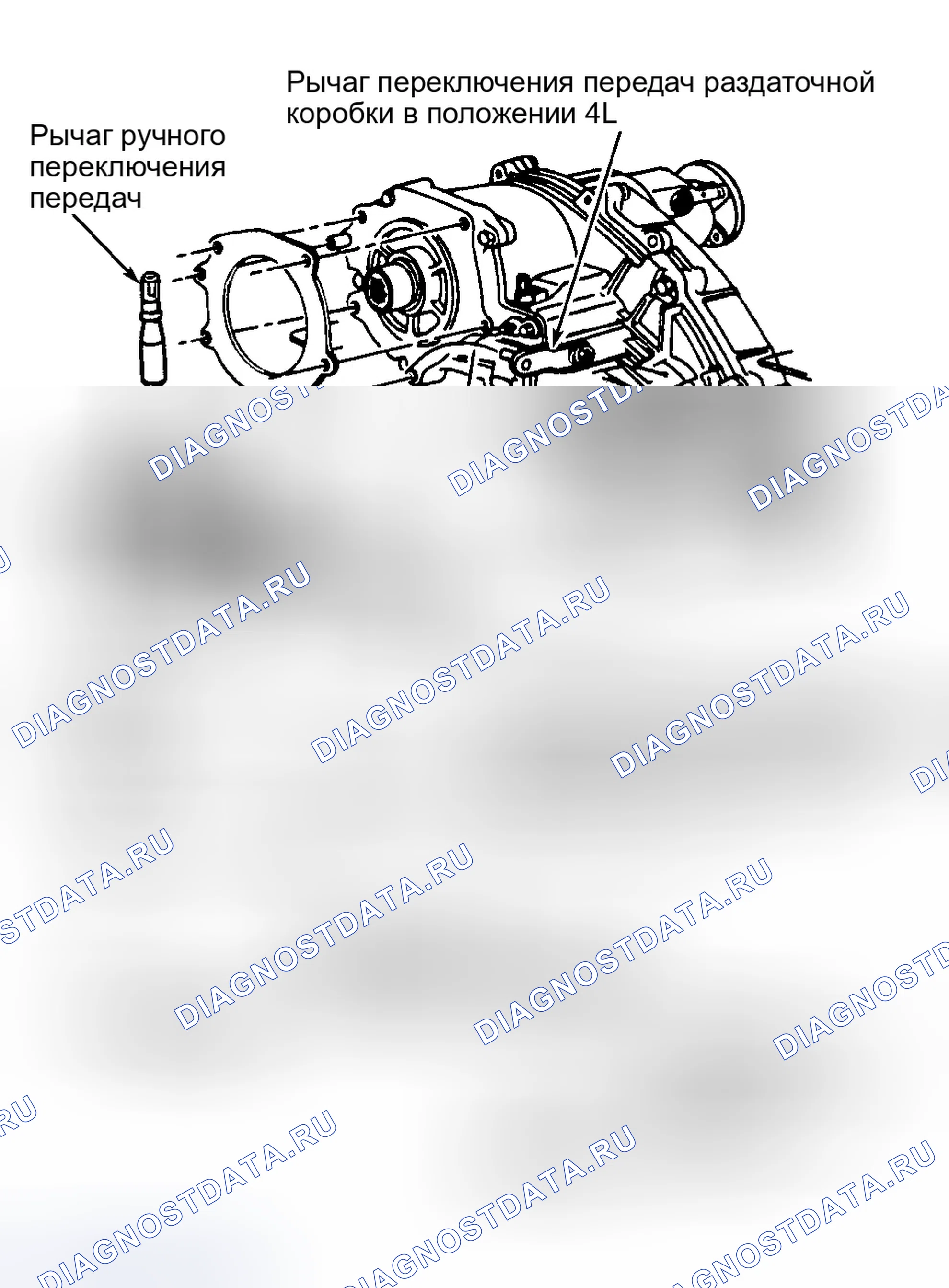Рис. 3. Ford Expedition I
