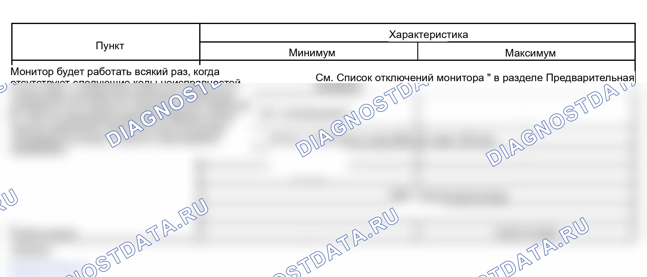 Рис. 118: ТИПИЧНЫЕ УСЛОВИЯ ВКЛЮЧЕНИЯ. Lexus GS III
