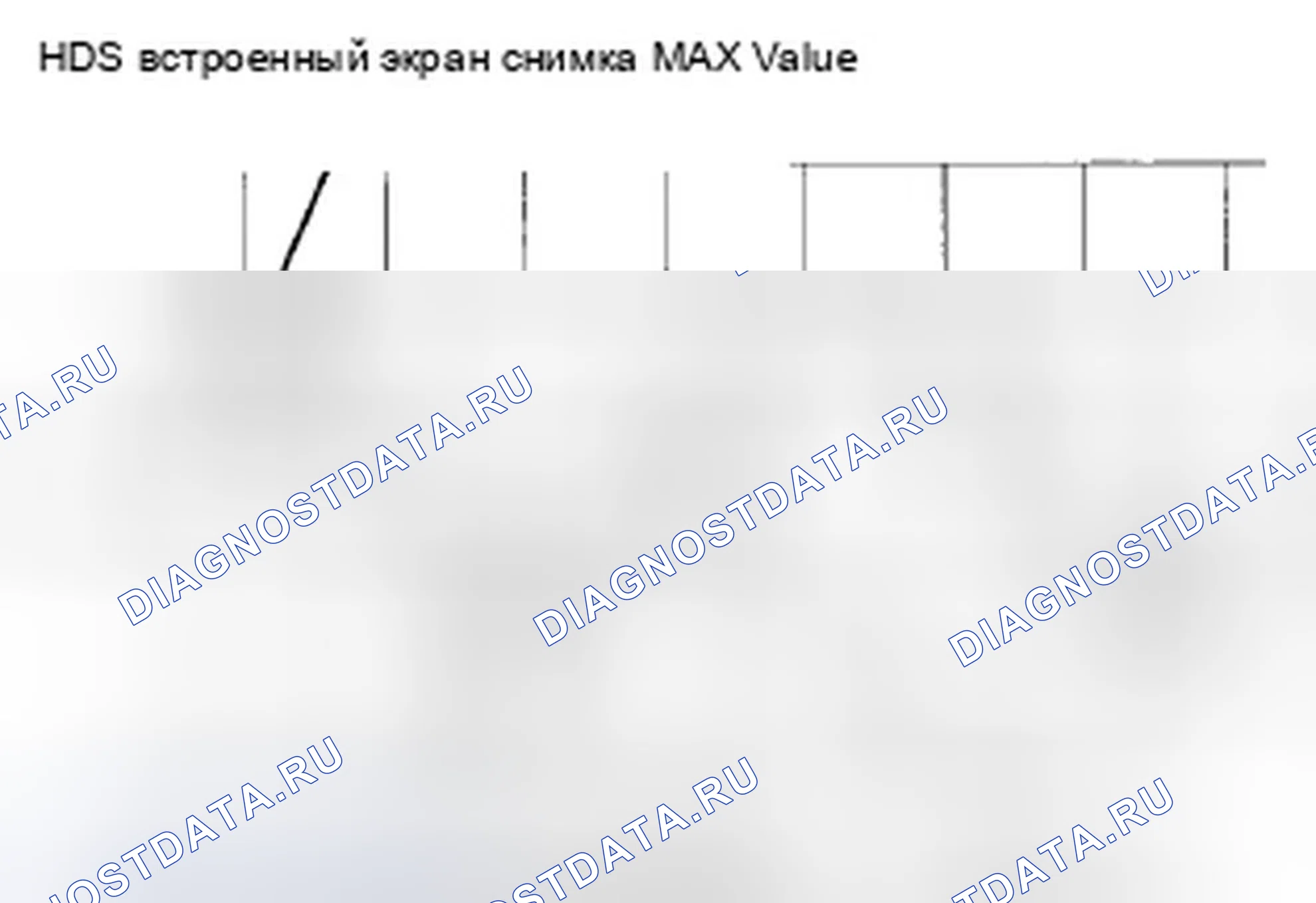 Рис. 811: расшифровка кода ошибки P1458: Проблема диапазона / производительности цепи датчика FTP. Honda Insight ZE2 рестайлинг