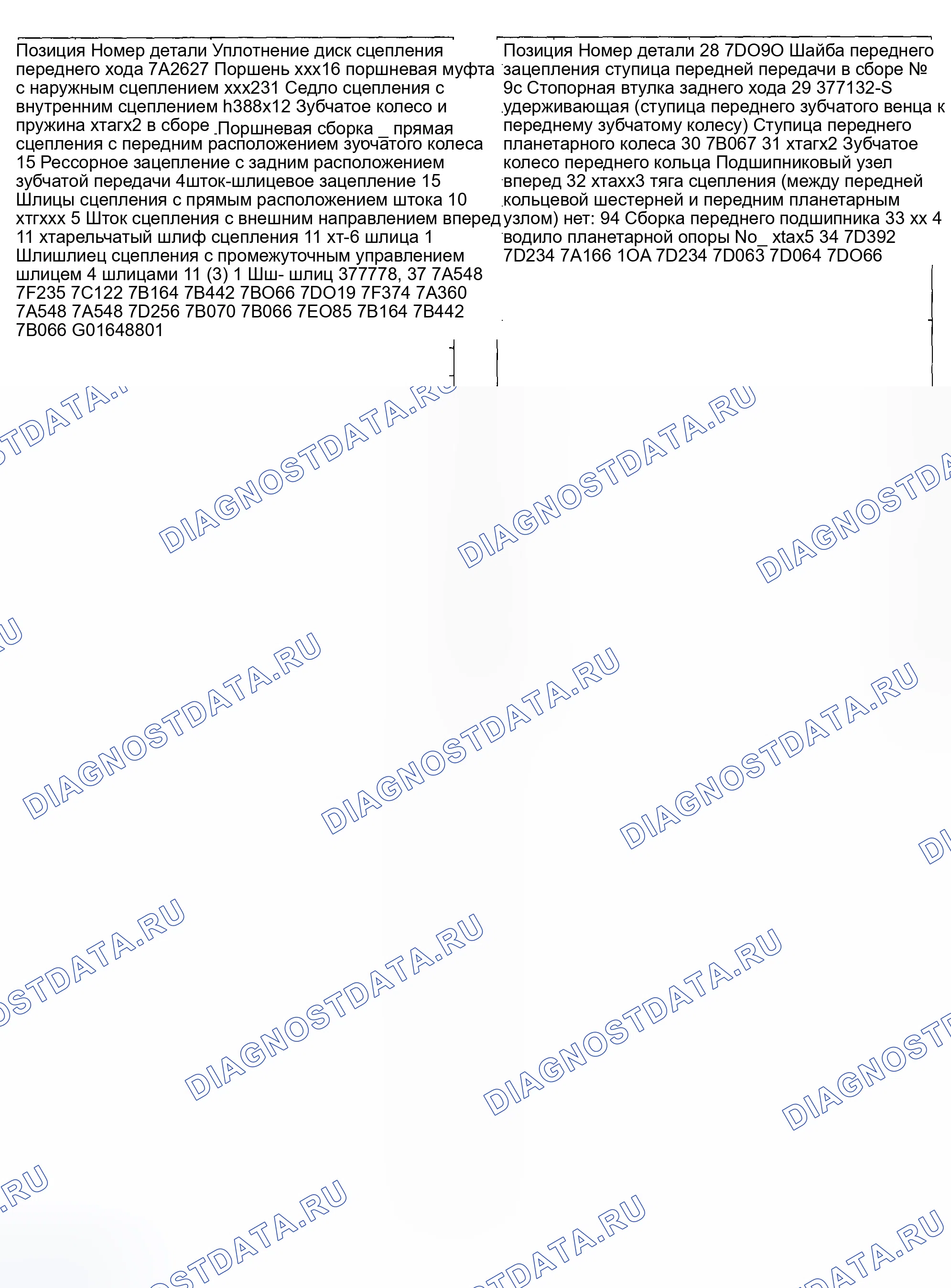 Рис. 1439. Ford Pickup F250 Super Duty I