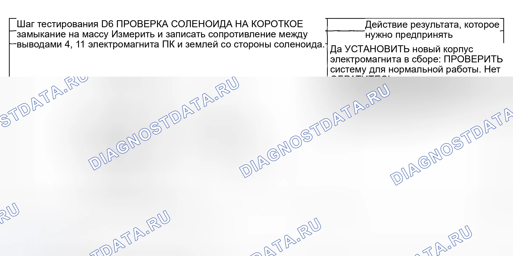 Рис. 452. Lincoln Aviator I