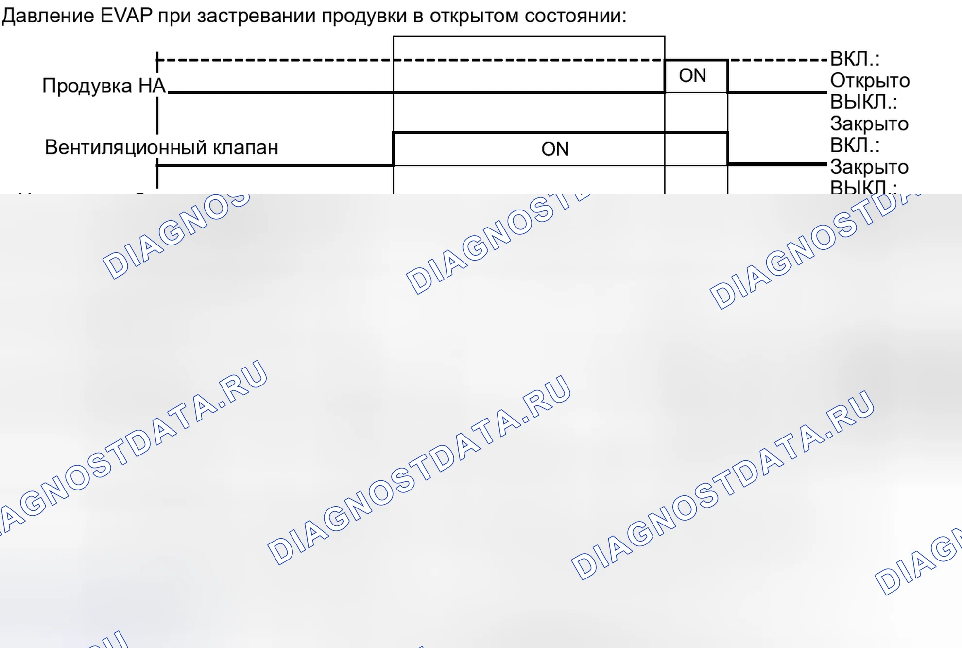 Рис. 180. Haval H3 I