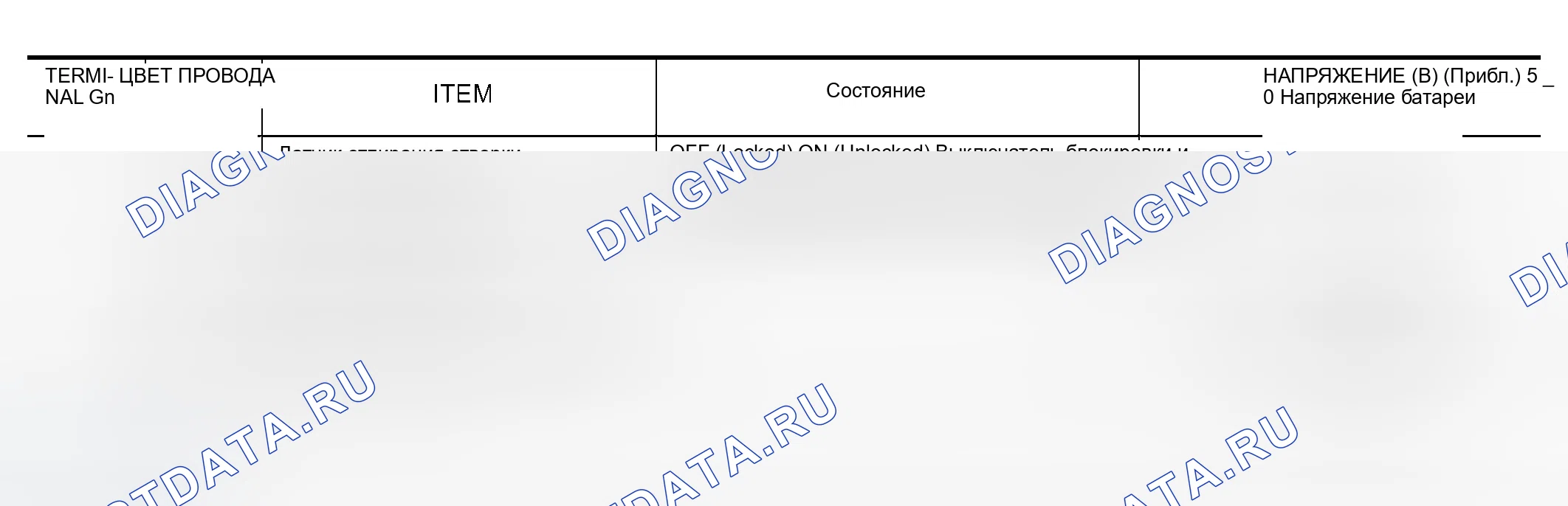 Рис. 107: Терминальное и справочное значение для пассажирского и заднего блока управления дверями Lh, Rh. Infiniti M45 II