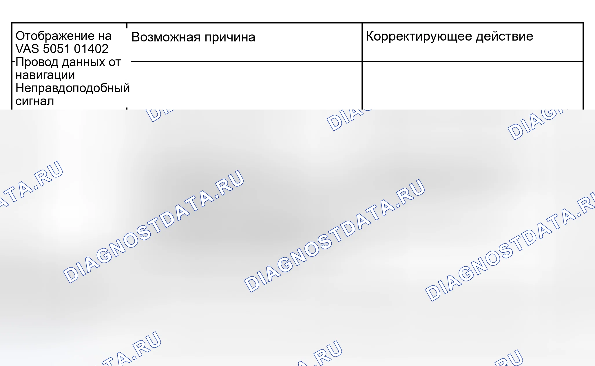 Рис. 28. Audi A6 C5 рестайлинг
