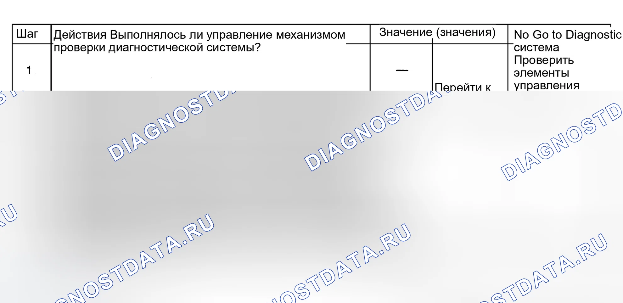 Рис. 376: Диагностические процедуры. GMC Sierra 1500 HD 