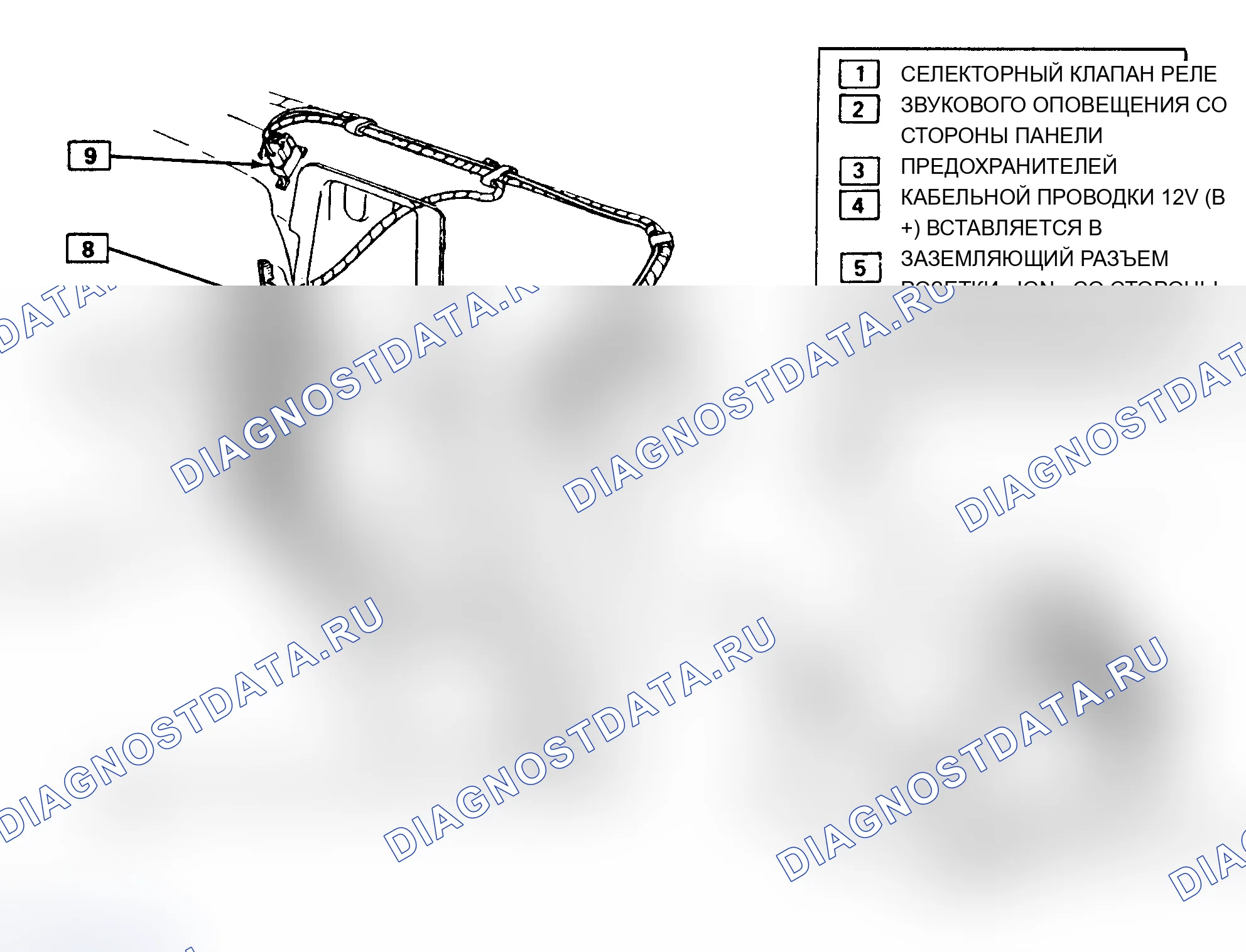 Рис. 2: Проверка жгутов приборной панели. Chevrolet Pickup V30 