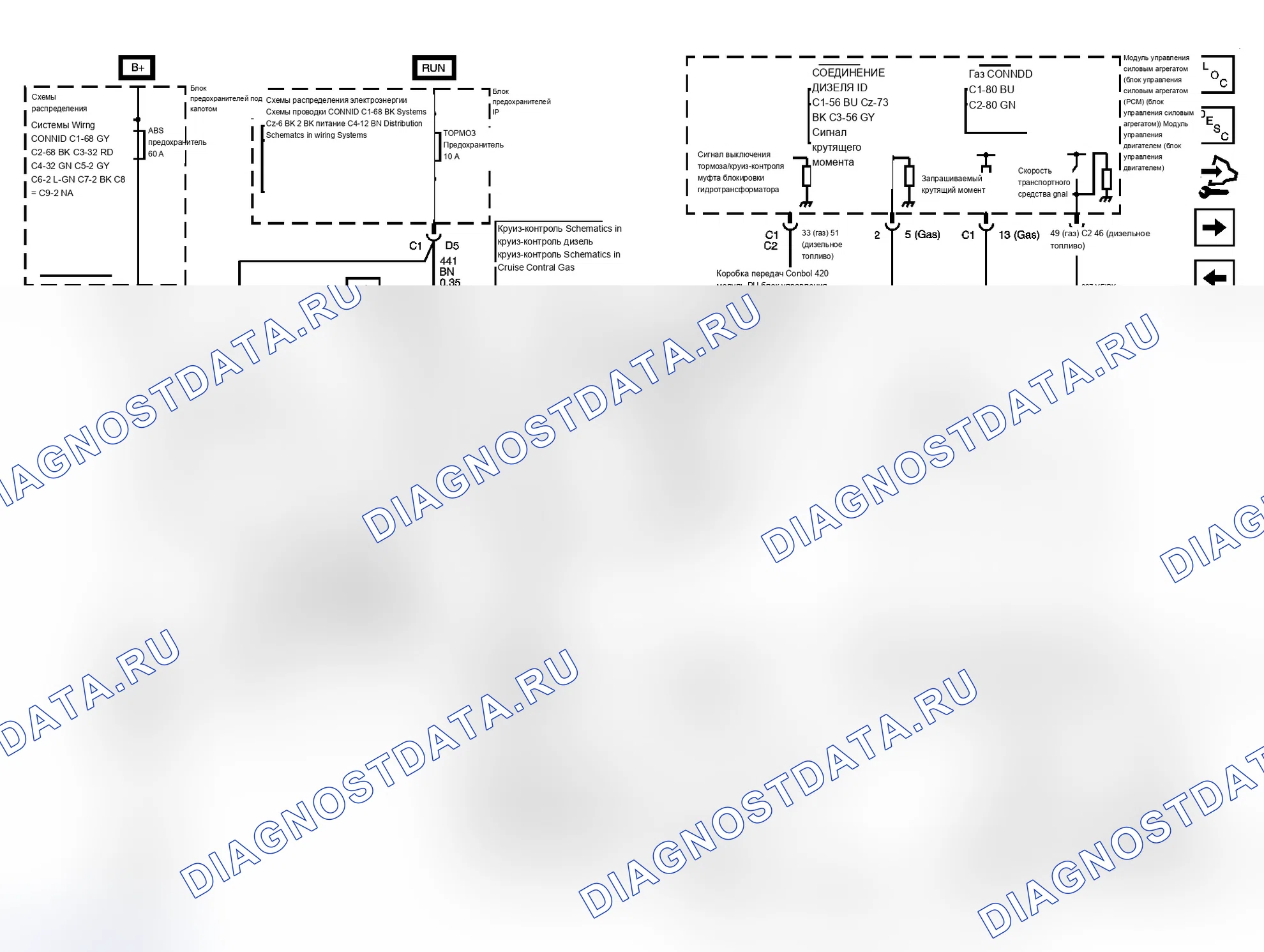 Рис. 4. Chevrolet Cab & Chassis Silverado 3500 