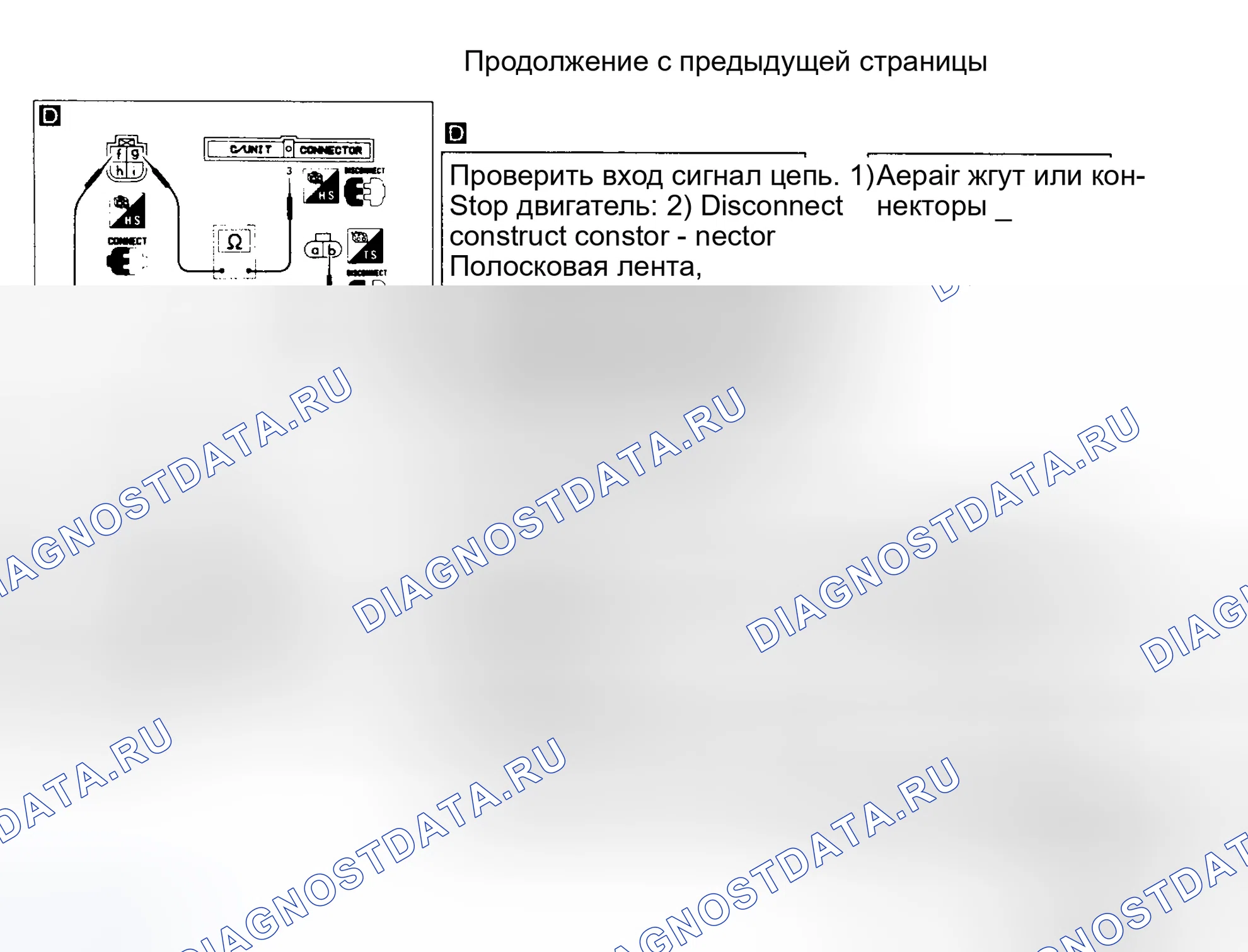 Рис. 68. Nissan Sentra B13