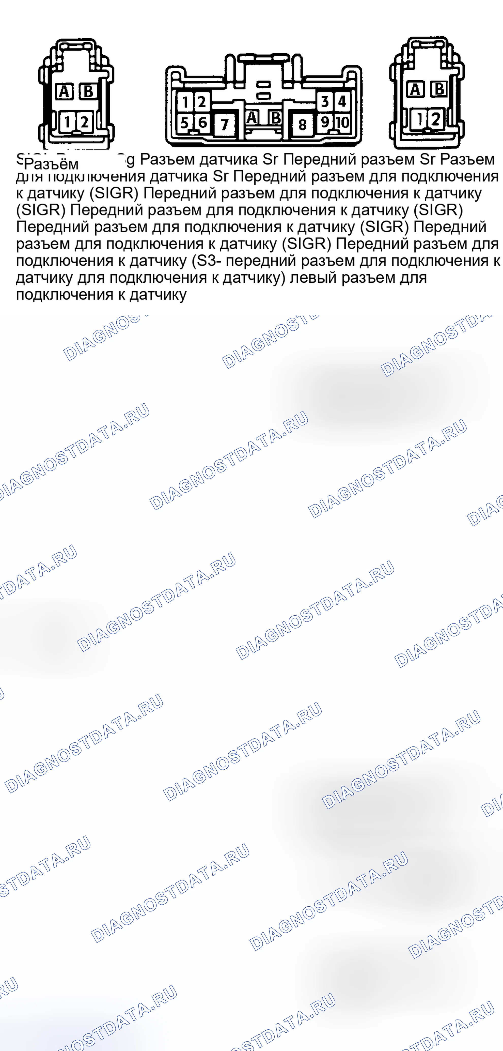 Рис. 4: СИГНАЛЬНАЯ ЛАМПА ПОДУШЕК БЕЗОПАСНОСТИ НЕ ЗАГОРАЕТСЯ ВООБЩЕ. Haval H6 I