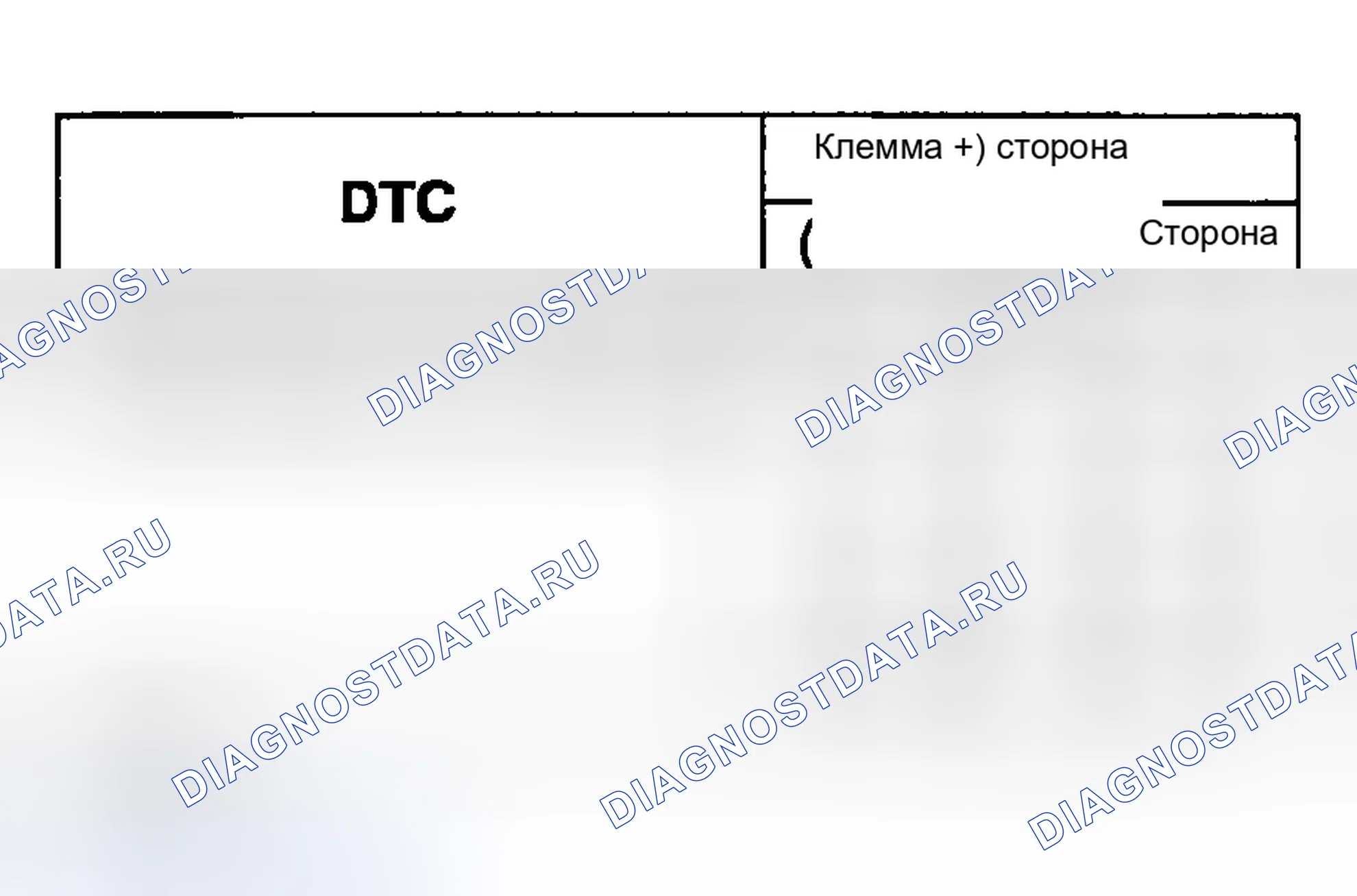 Рис. 93. Kia Spectra I рестайлинг 2