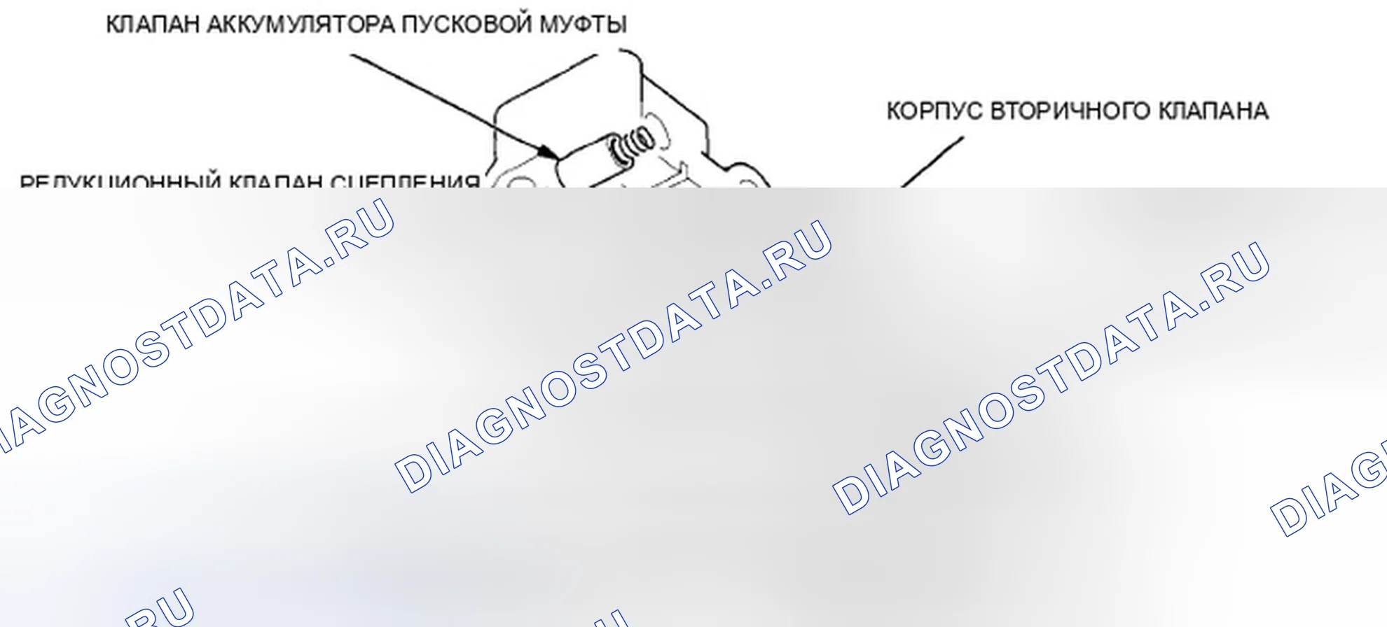 Рис. 305: Вторичный корпус клапана. Honda Insight ZE2 рестайлинг
