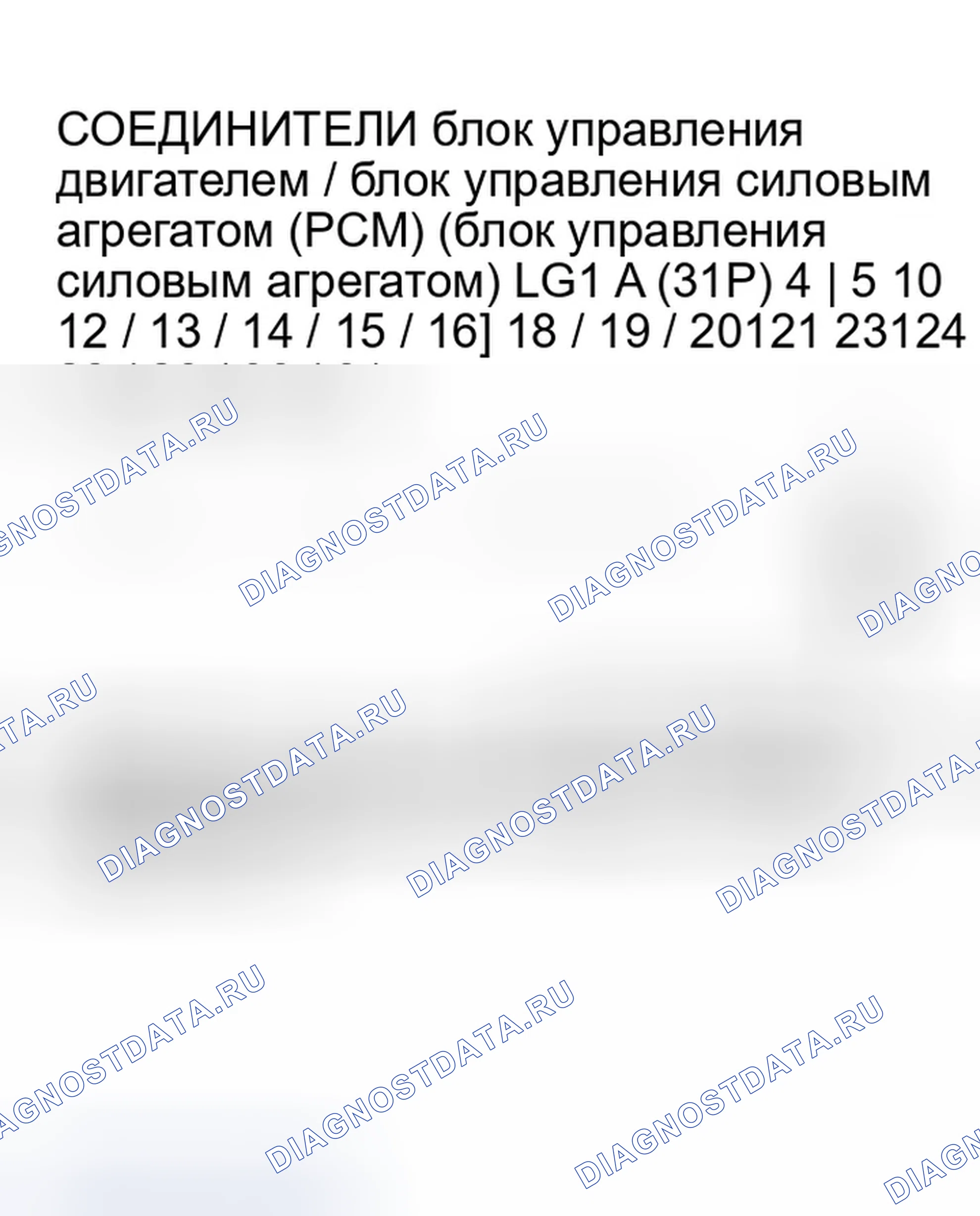 Рис. 221: 2003-04 Модели. Honda Element YH2