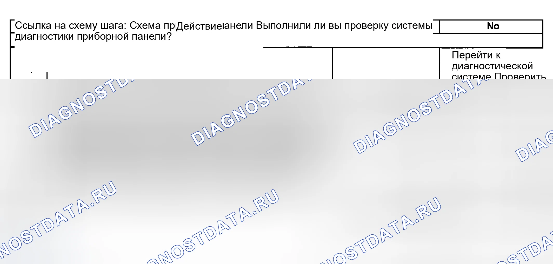 Рис. 83: Датчик температуры охлаждающей жидкости двигателя неточен или не работает. Buick Regal IV