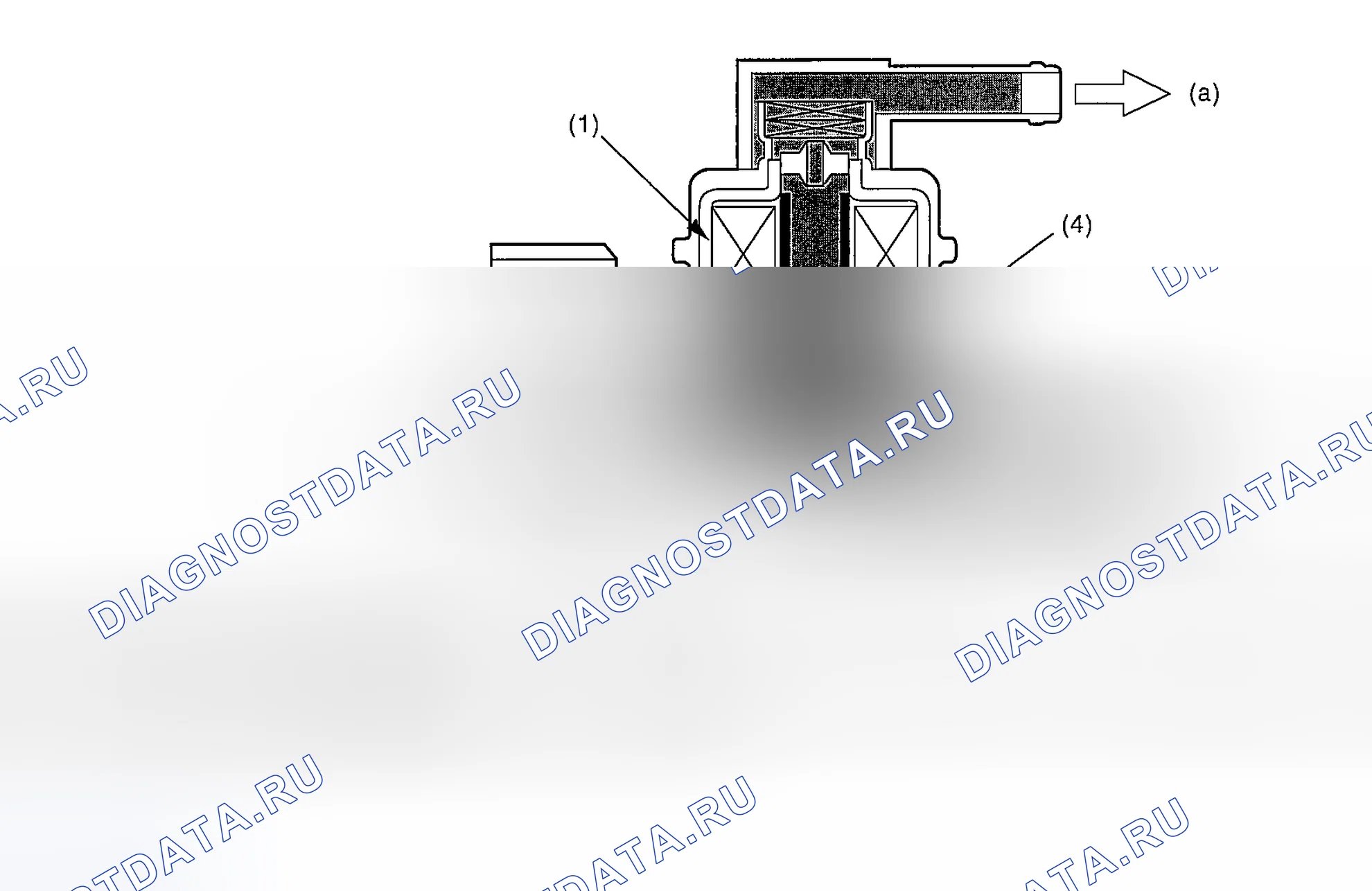 Рис. 2055. Subaru Outback BP