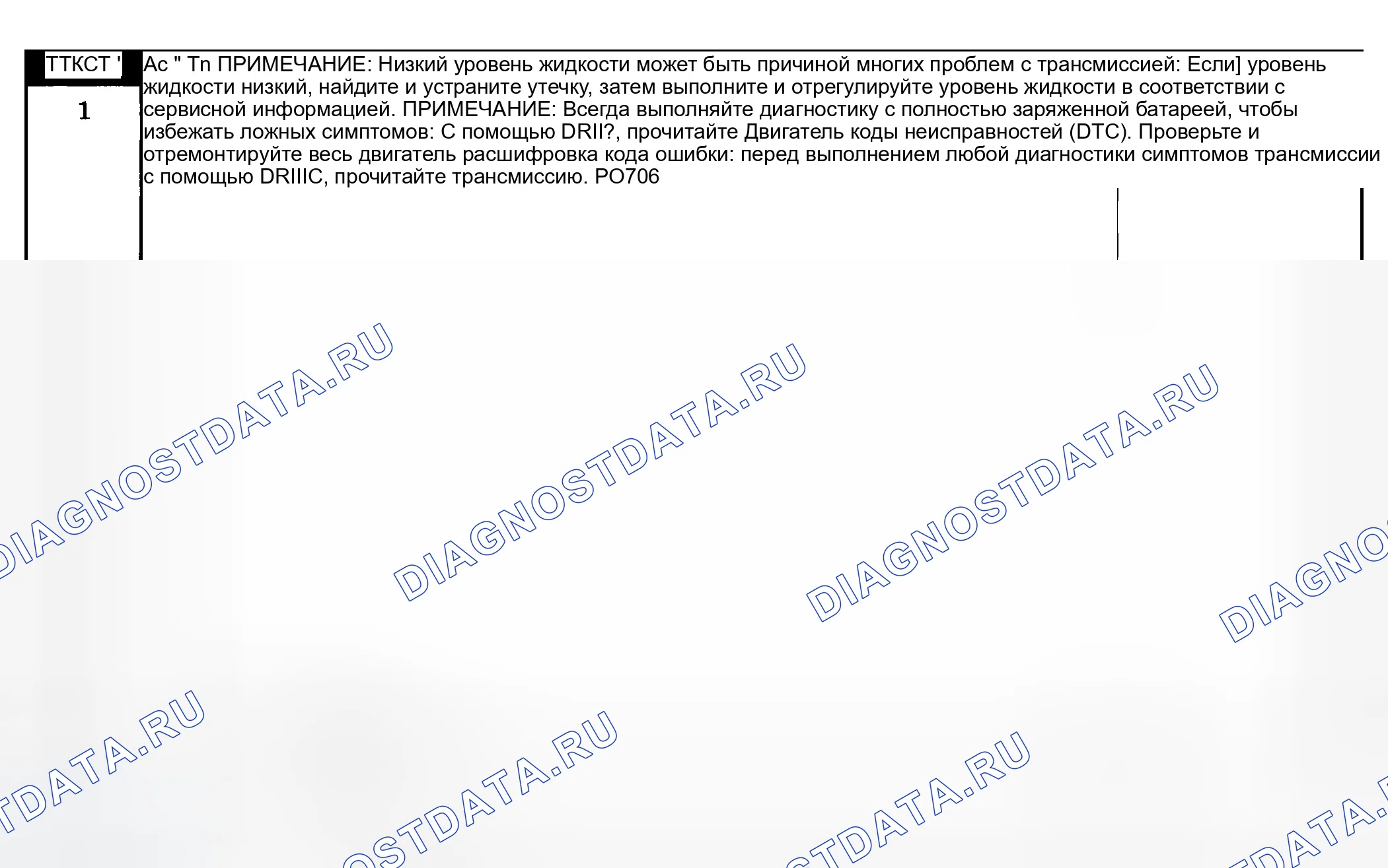 Рис. 658: Диагностические процедуры. Dodge Grand Caravan IV